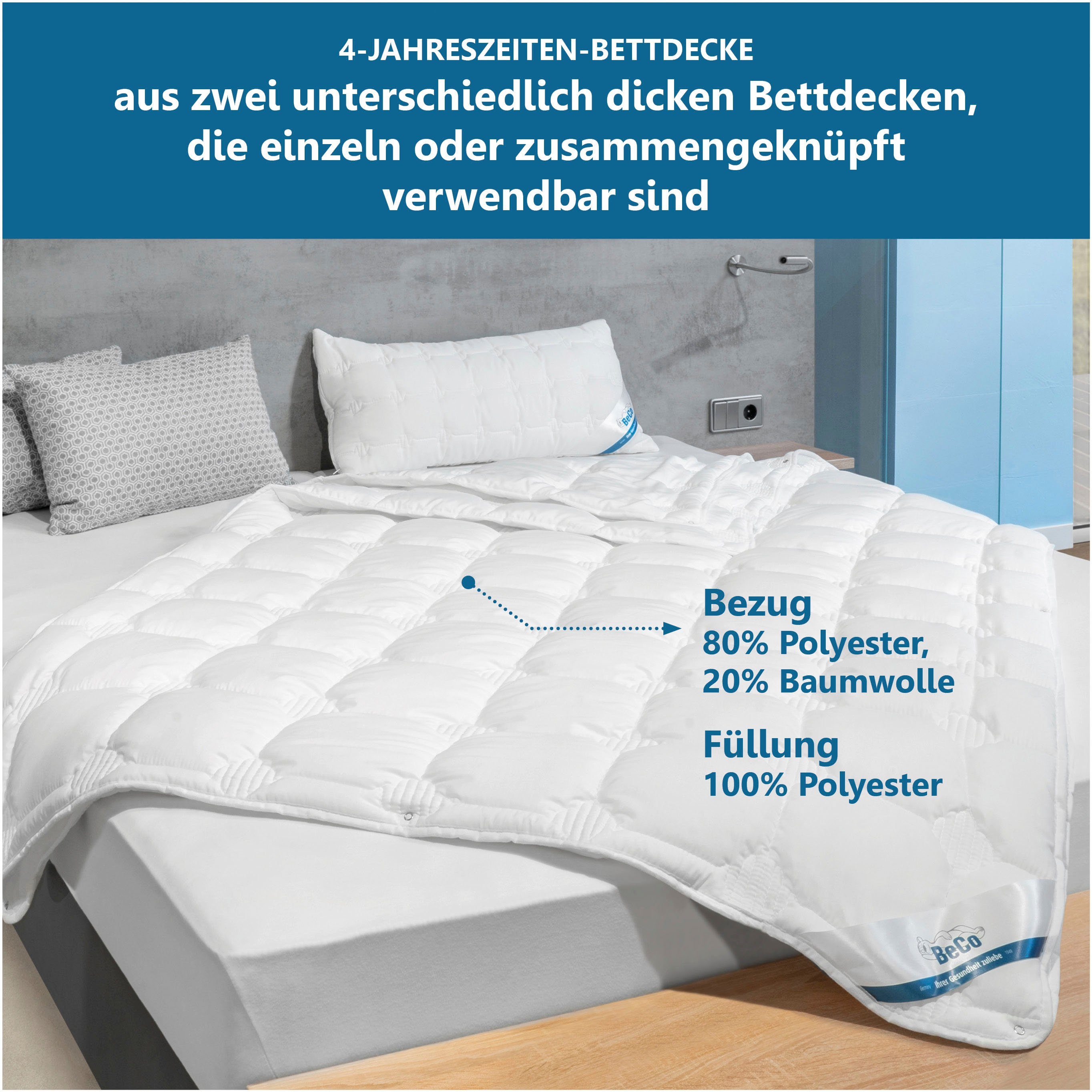 Beco Synthetisch dekbed Medibed cotton soft, zomer of winter, 135x200, 155x220, 200x200 cm Dekbed 135 x 200 cm, geschikt voor mensen met allergie (huisstofmijtallergie) Normaal