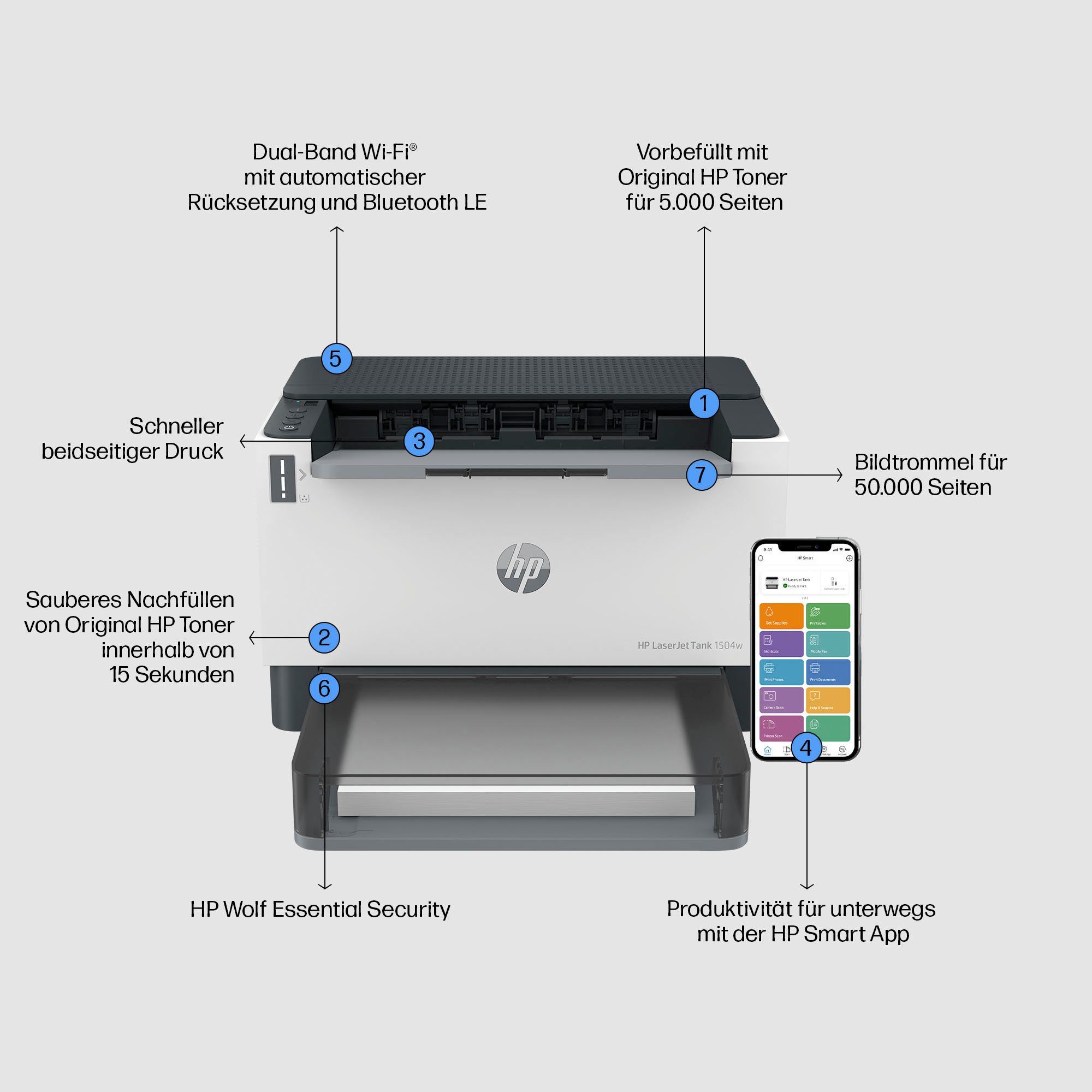HP Laserprinter LaserJet Tank 1504w