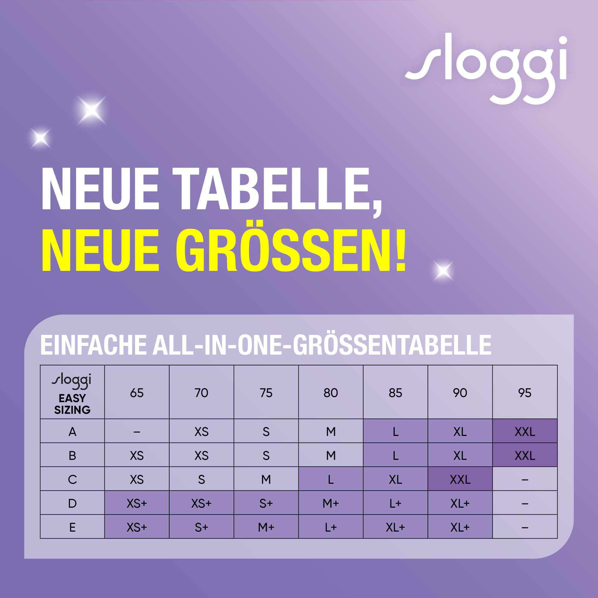 Sloggi Beugelloze-bh NEU: ZERO Feel 2.0 Soft bra