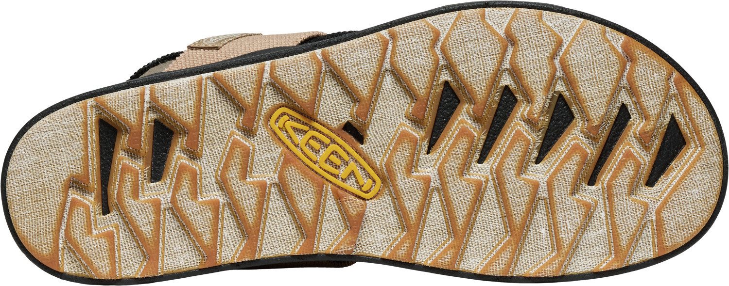Keen Sandalen ELLE BACKSTRAP