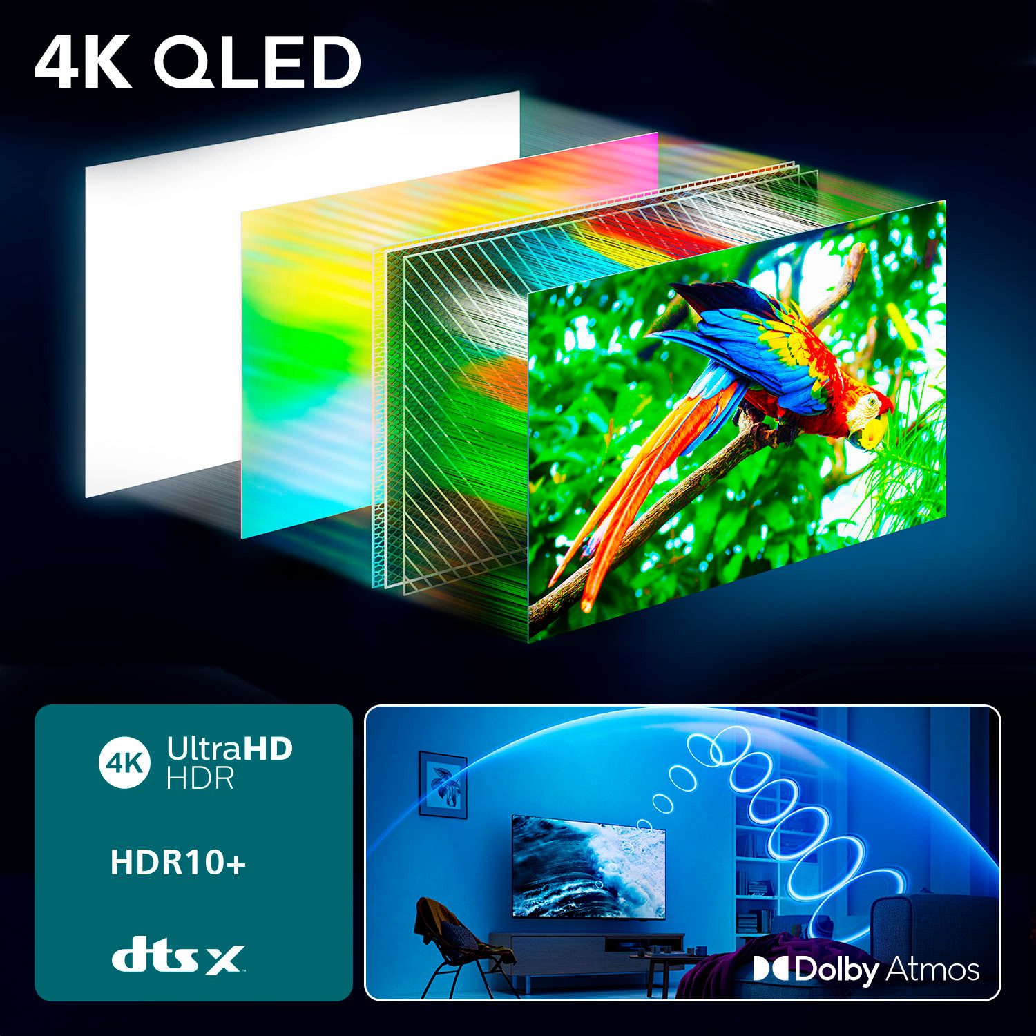 Philips QLED-TV 65PUS7800/12