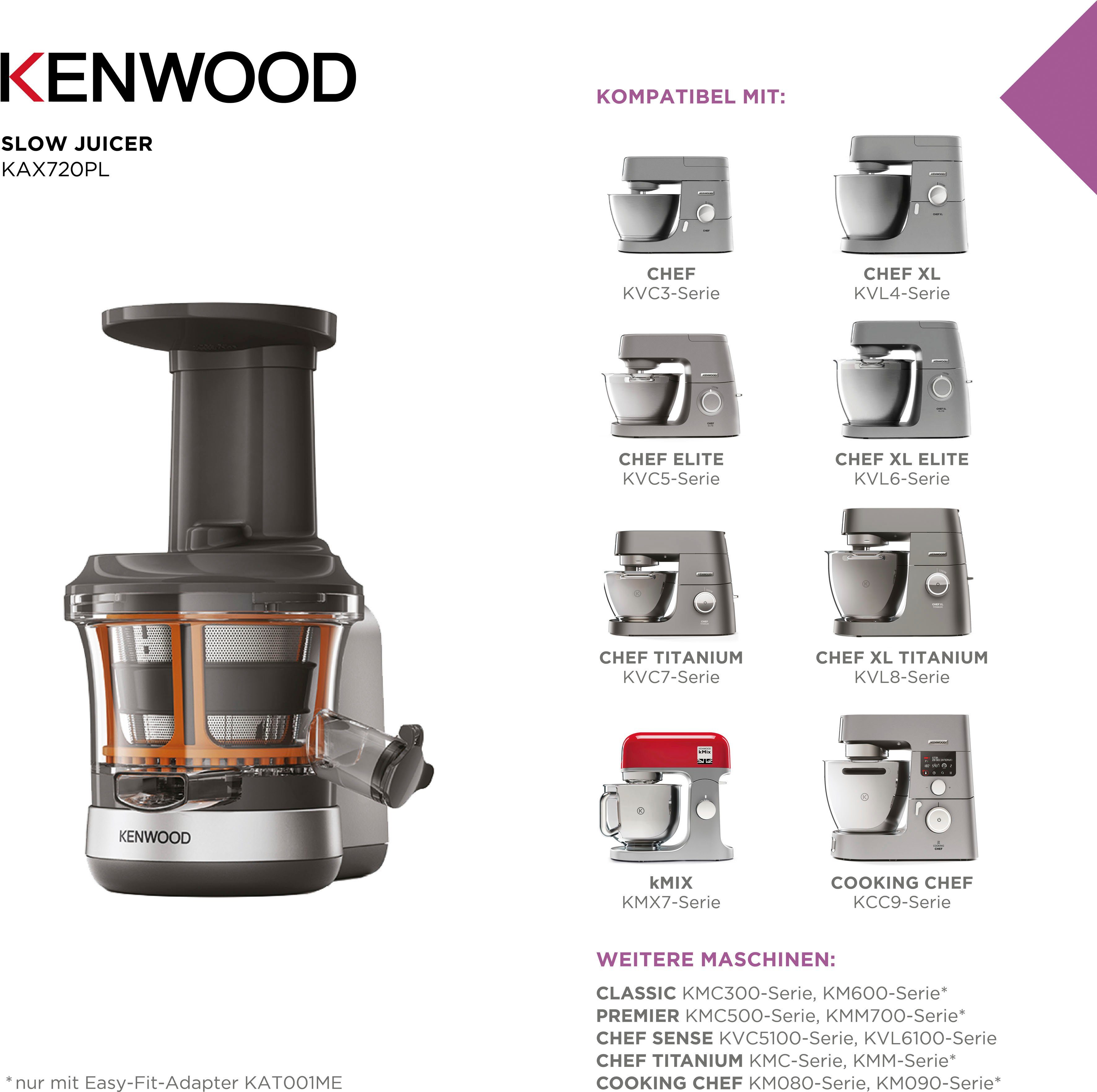 KENWOOD Slow-juicer opzetstuk KAX720PL
