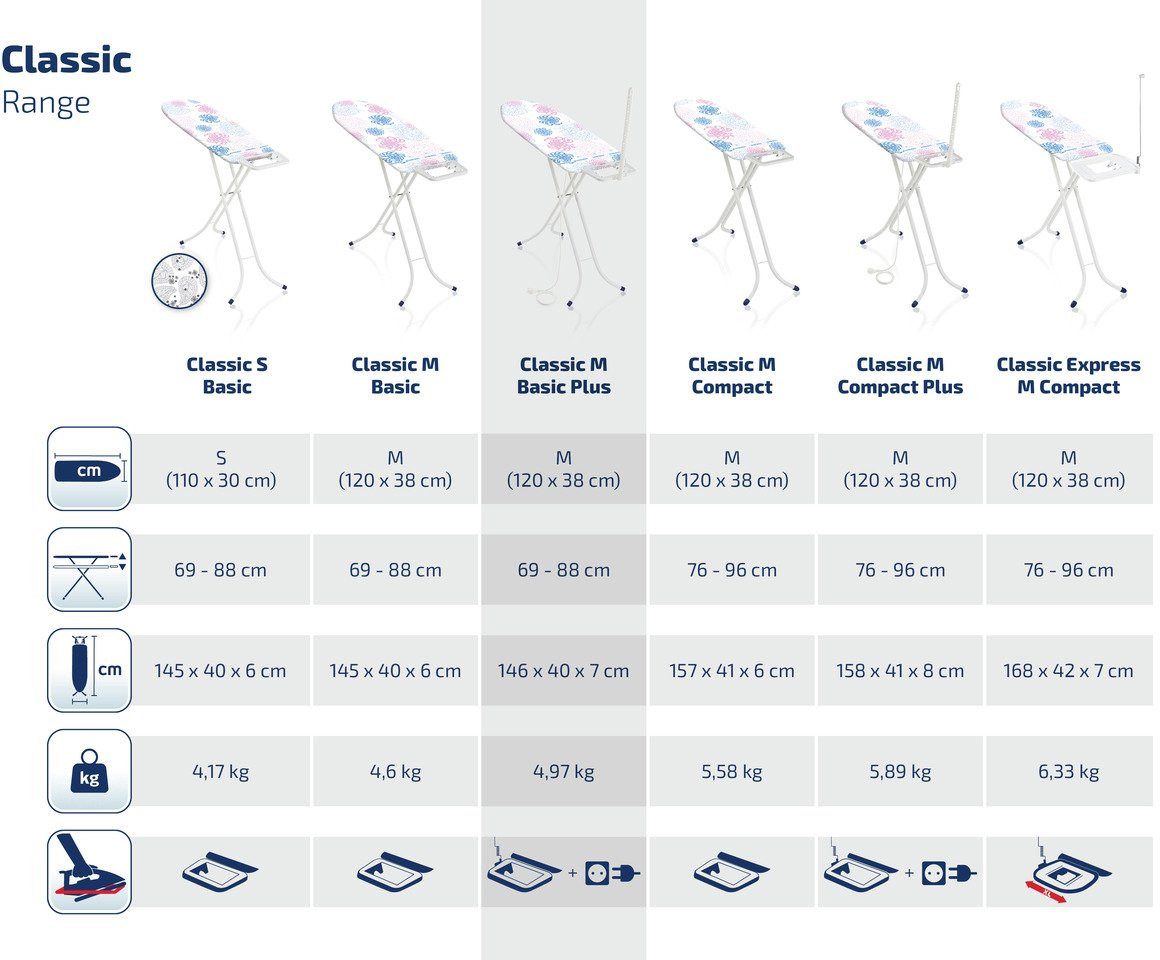 Leifheit Strijkplank Classic M Basic Plus