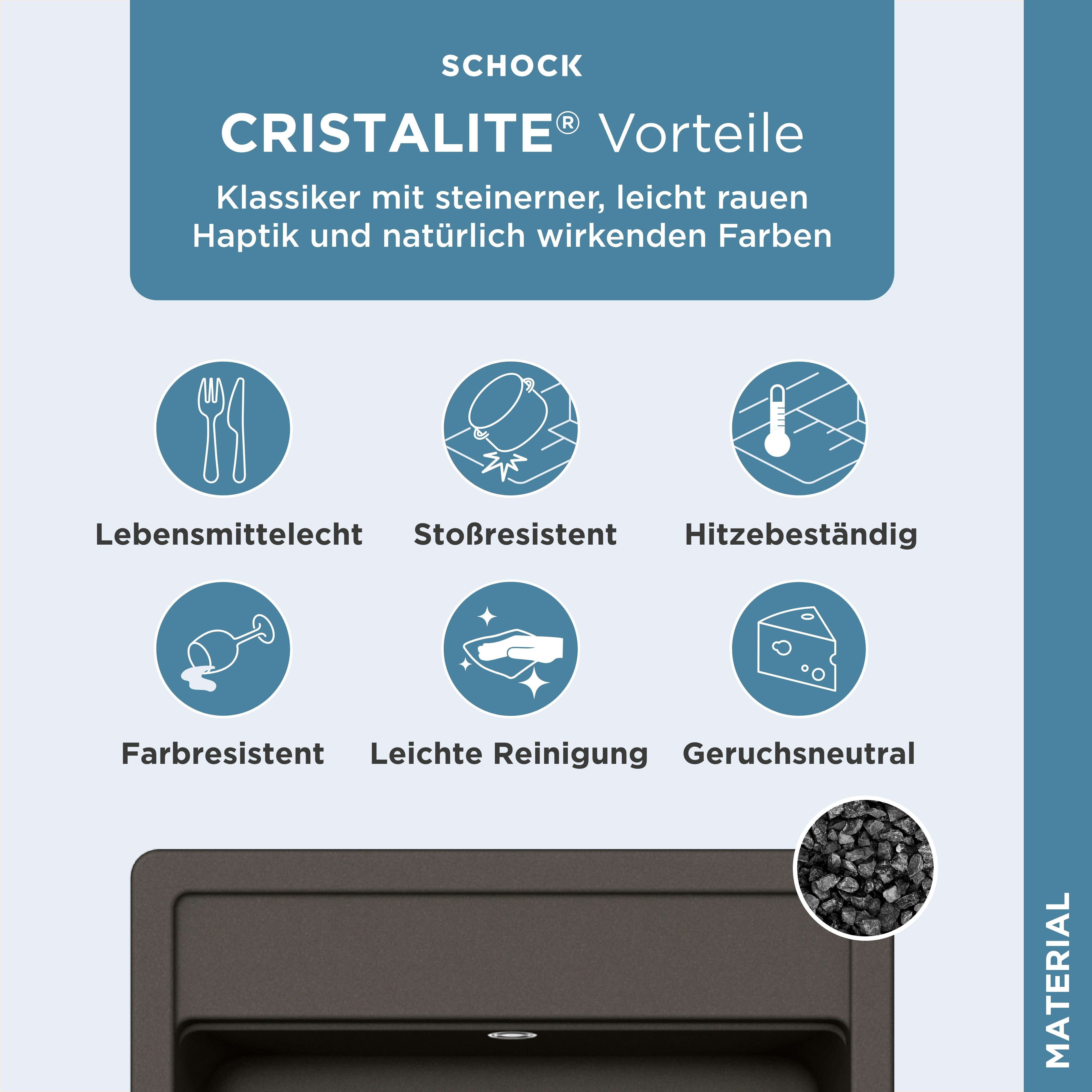 Schock Granieten spoelbak Oslo