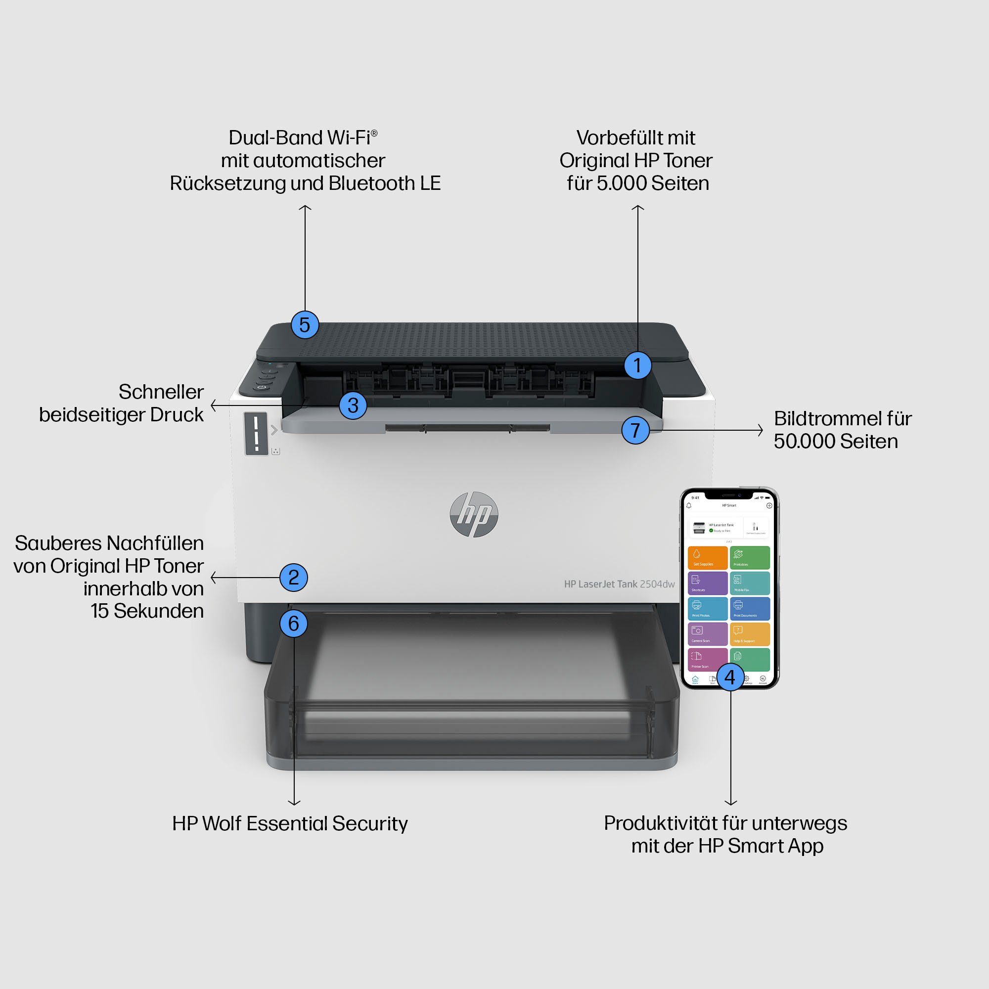 HP Laserprinter LaserJet Tank 2504dw
