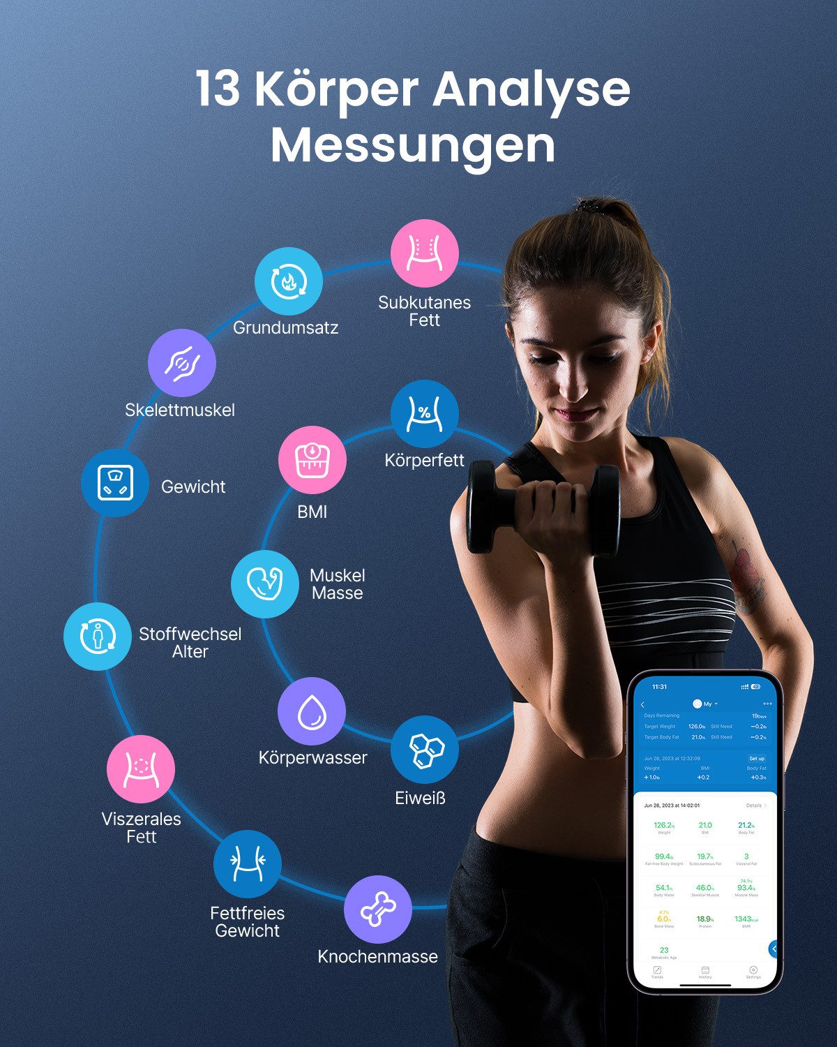Renpho Lichaamsanalyser Weegschaal Elis 1C Smart Body Scale A033
