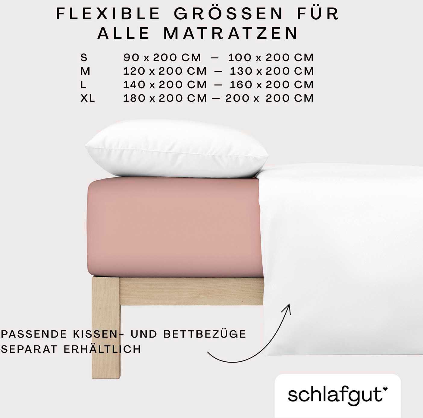 Schlafgut Hoeslaken Cool Contact 100% gekamd microvezel (1 stuk)