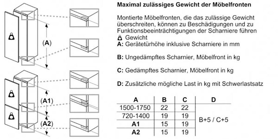 BOSCH Inbouwkoelkast KIR31VFE0, 102,1 cm x 54,1 cm