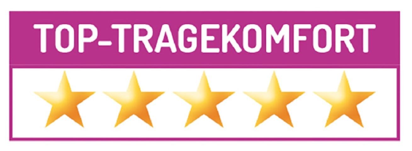 Fußgut Tenencorrector Teen-afstandsschiene, tegen drukpunten, wrijving, blaren (set, 2-delig)