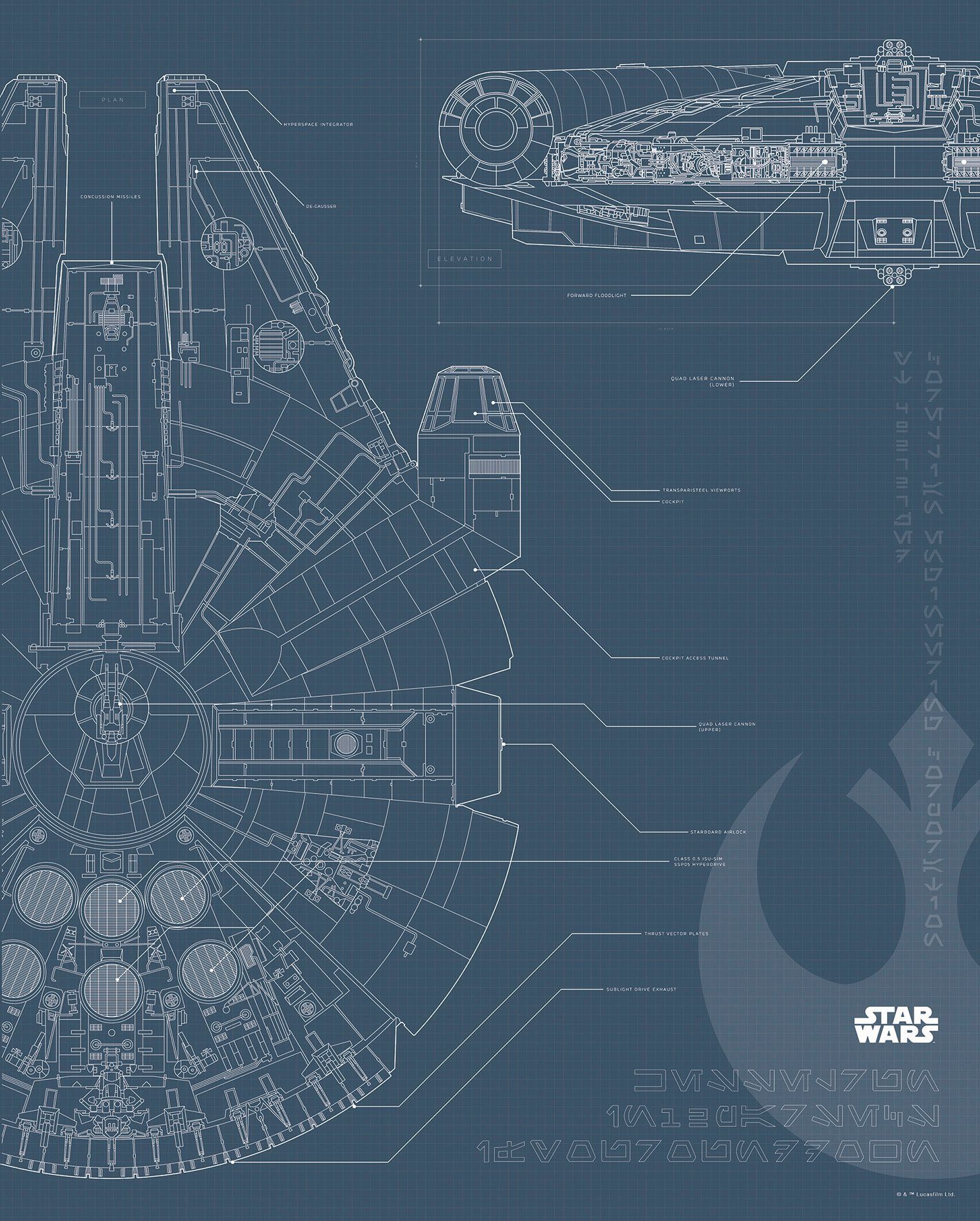 Komar wanddecoratie Star Wars Blueprint Falcon, zonder lijst