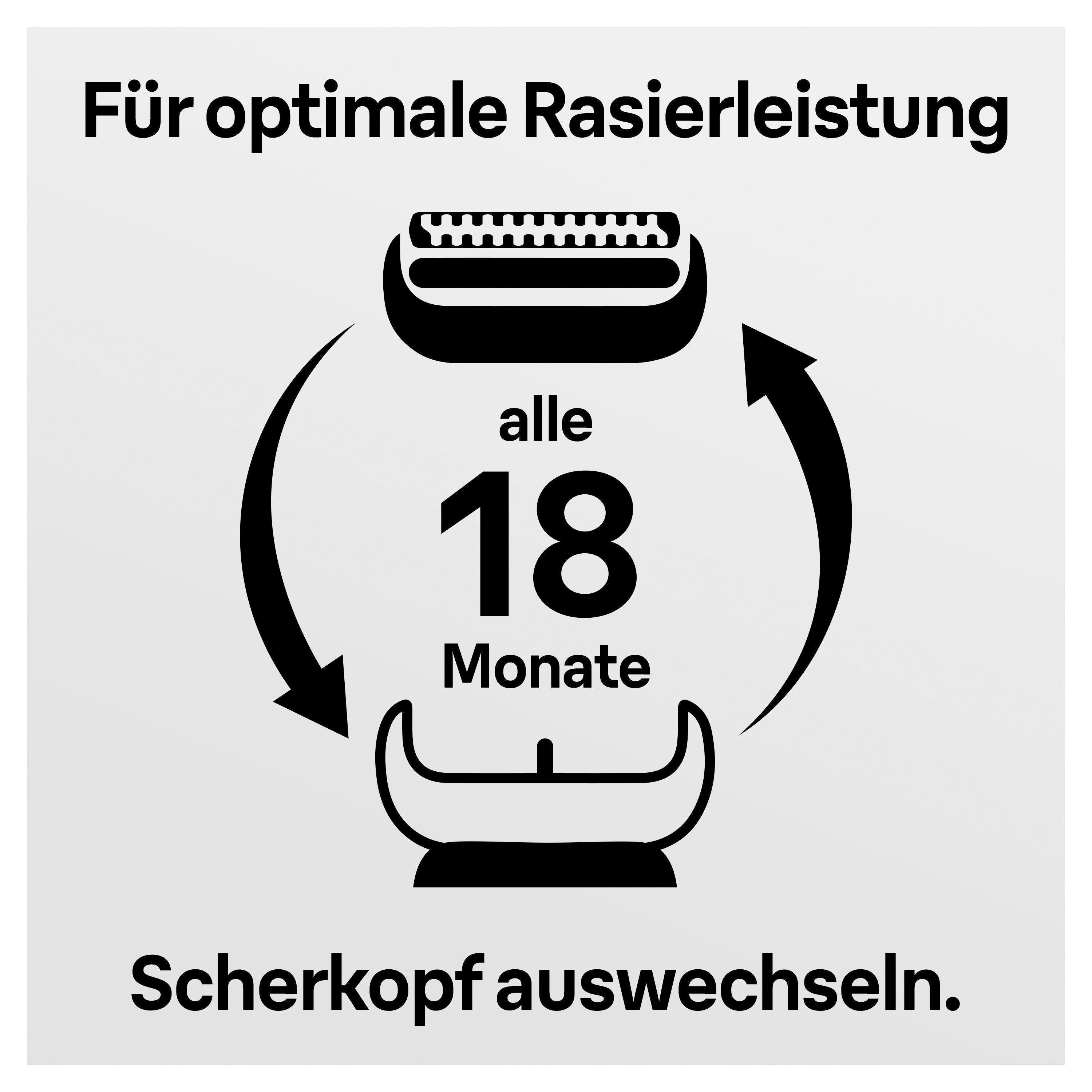 Braun Vervangende mesjes Series 5 52 compatibel met serie 5 scheermessen