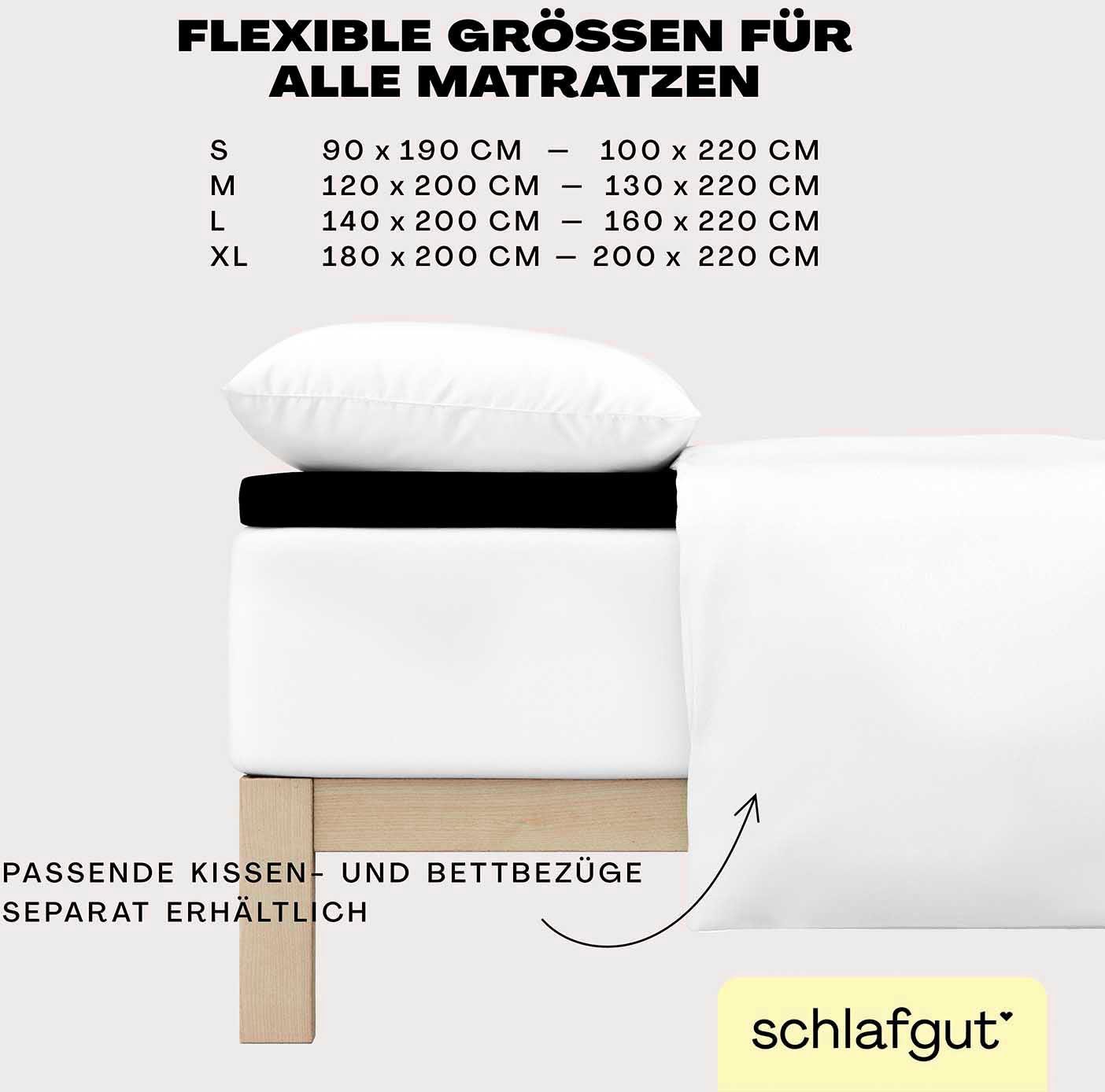 Schlafgut Hoeslaken EASY jersey elastaan topper (1 stuk)