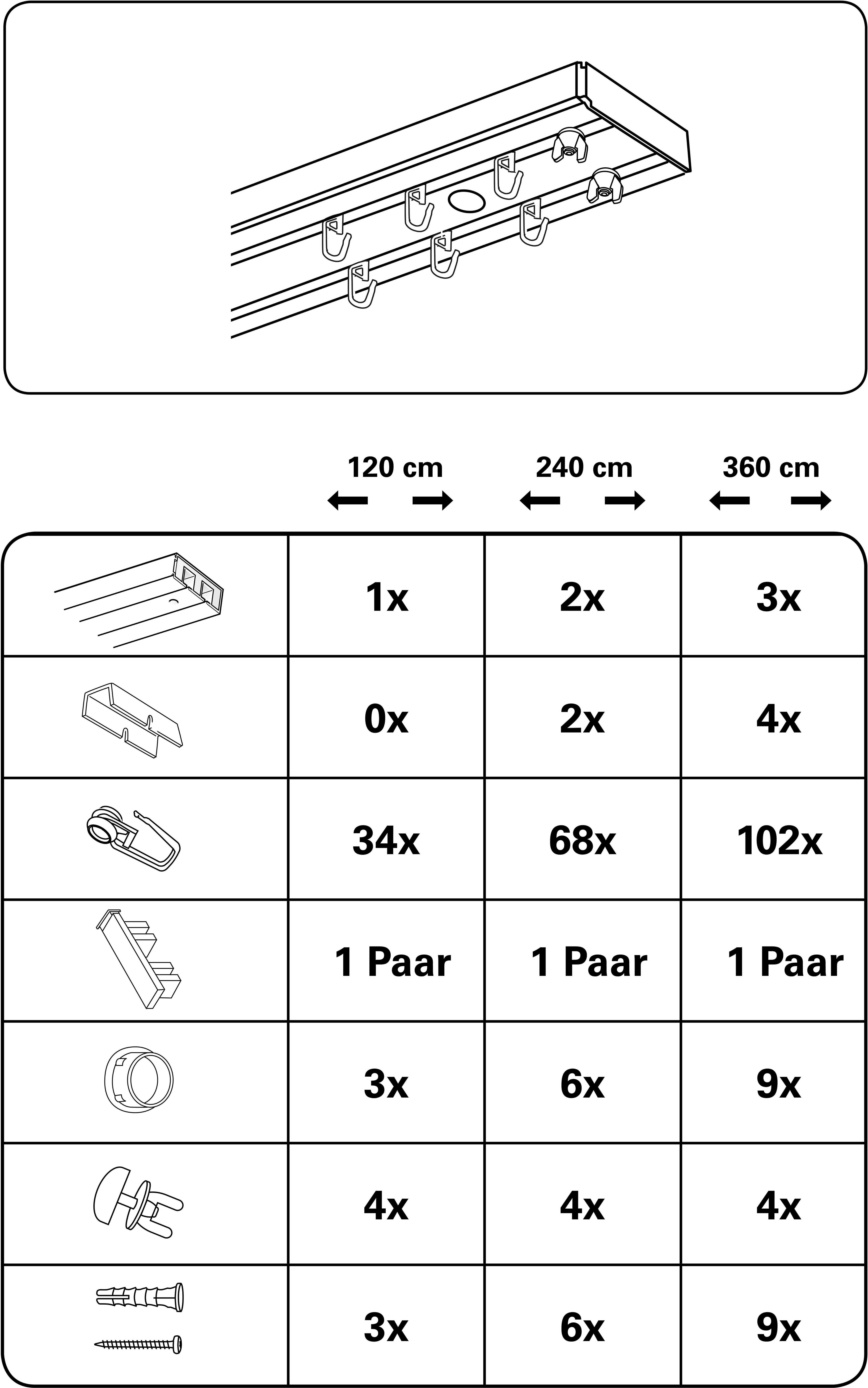 GARDINIA Gordijnroede Gordijnrails set kunststof GK