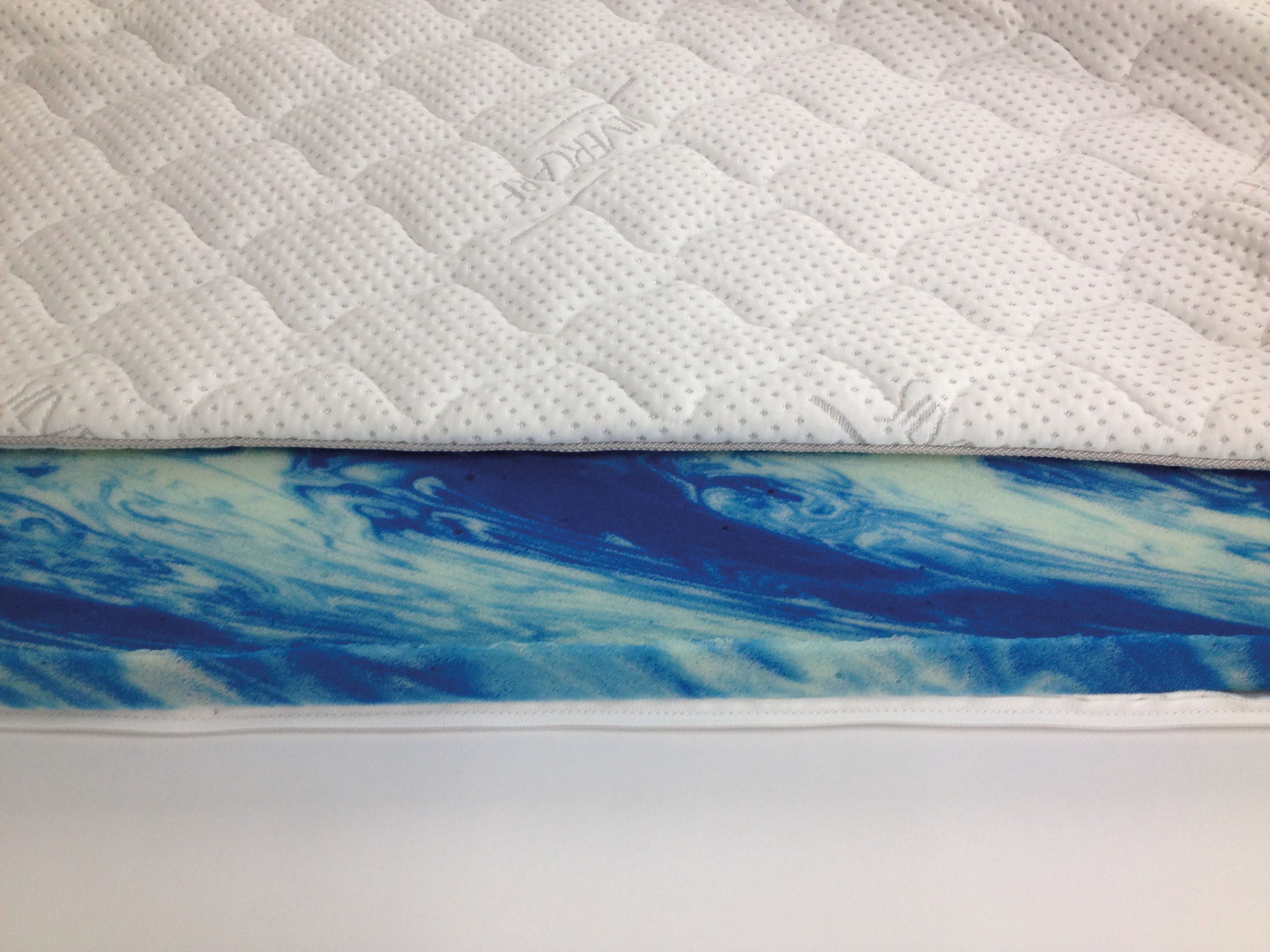 set one by Musterring Topmatras Florida Silvercare gel schuim