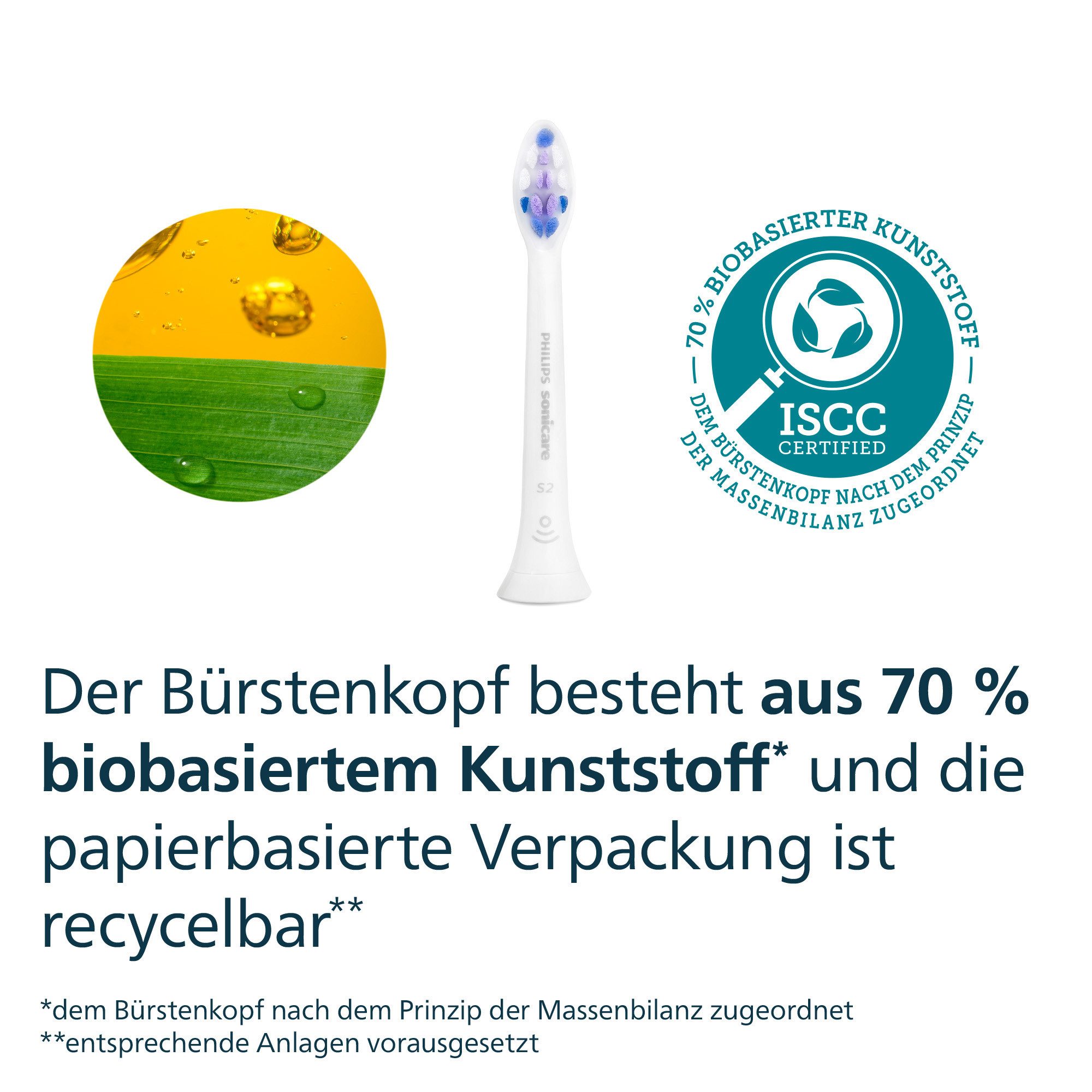 Philips Sonicare Opzetborstels S Sensitive