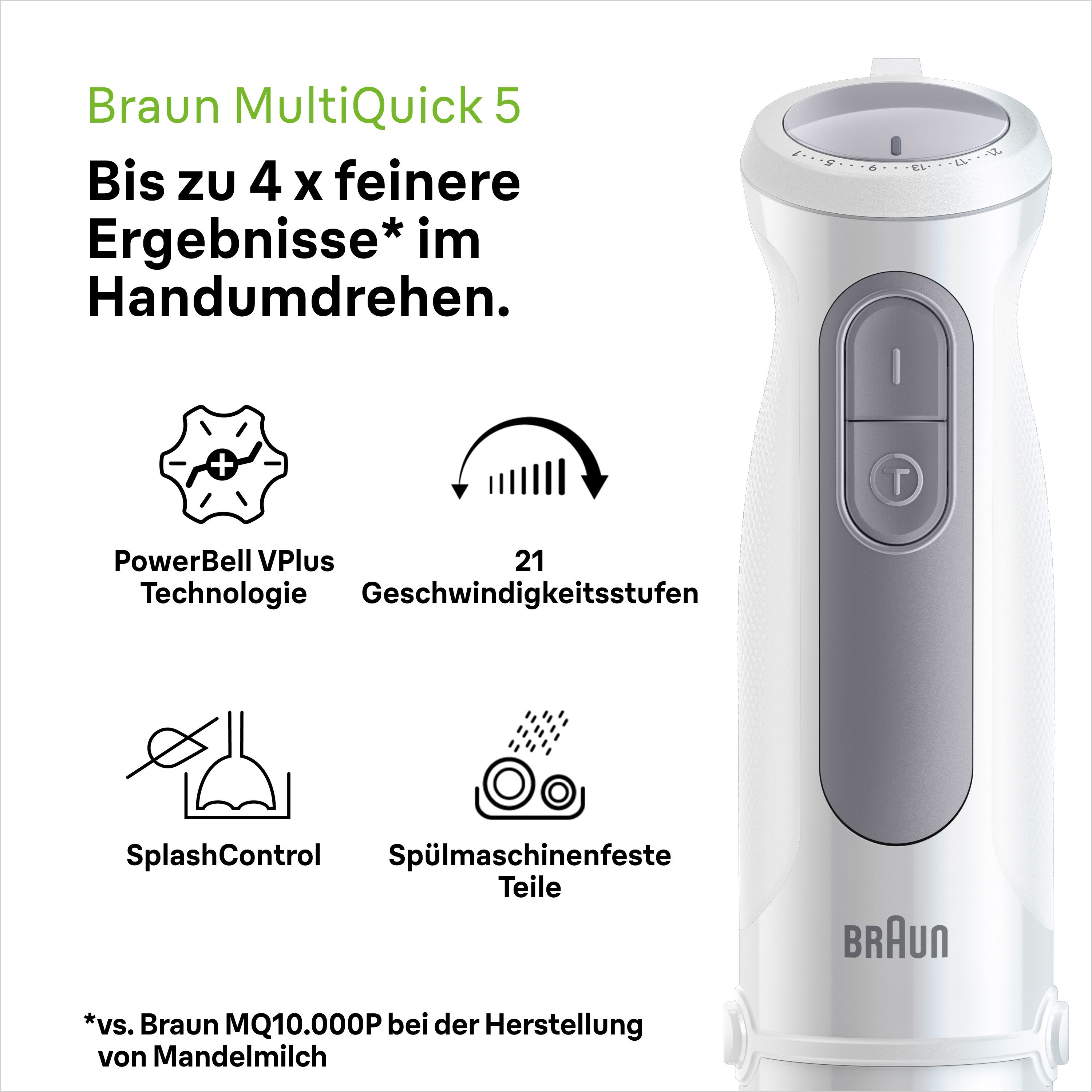 Braun Staafmixer MultiQuick MQ 50501 M