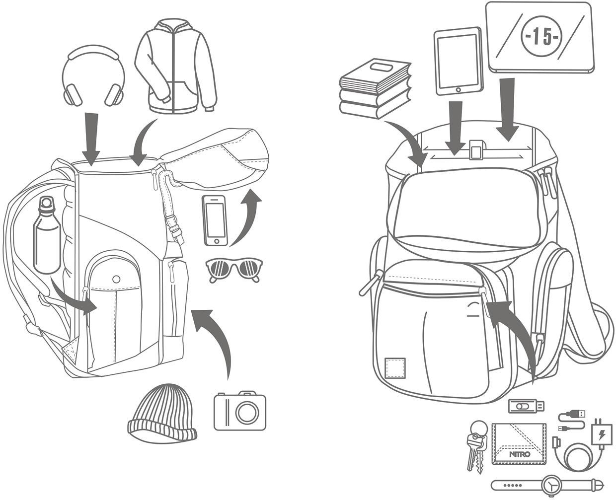 NITRO Vrijetijdsrugzak Daypacker met laptopvak, schoolrugzak, wandelaarsrugzak of streetpack