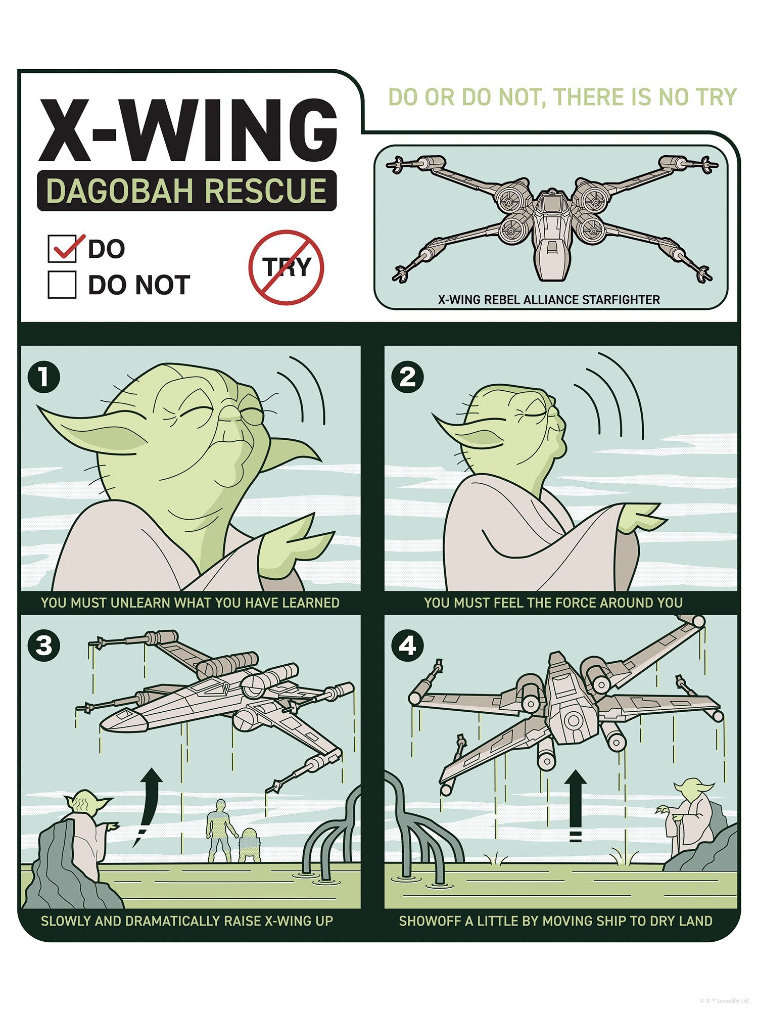 Komar Artprint Star Wars X-Wing Instructions 300 x 280 cm (breedte x hoogte) - behang, vlies, woonkamer, slaapkamer (1 stuk)