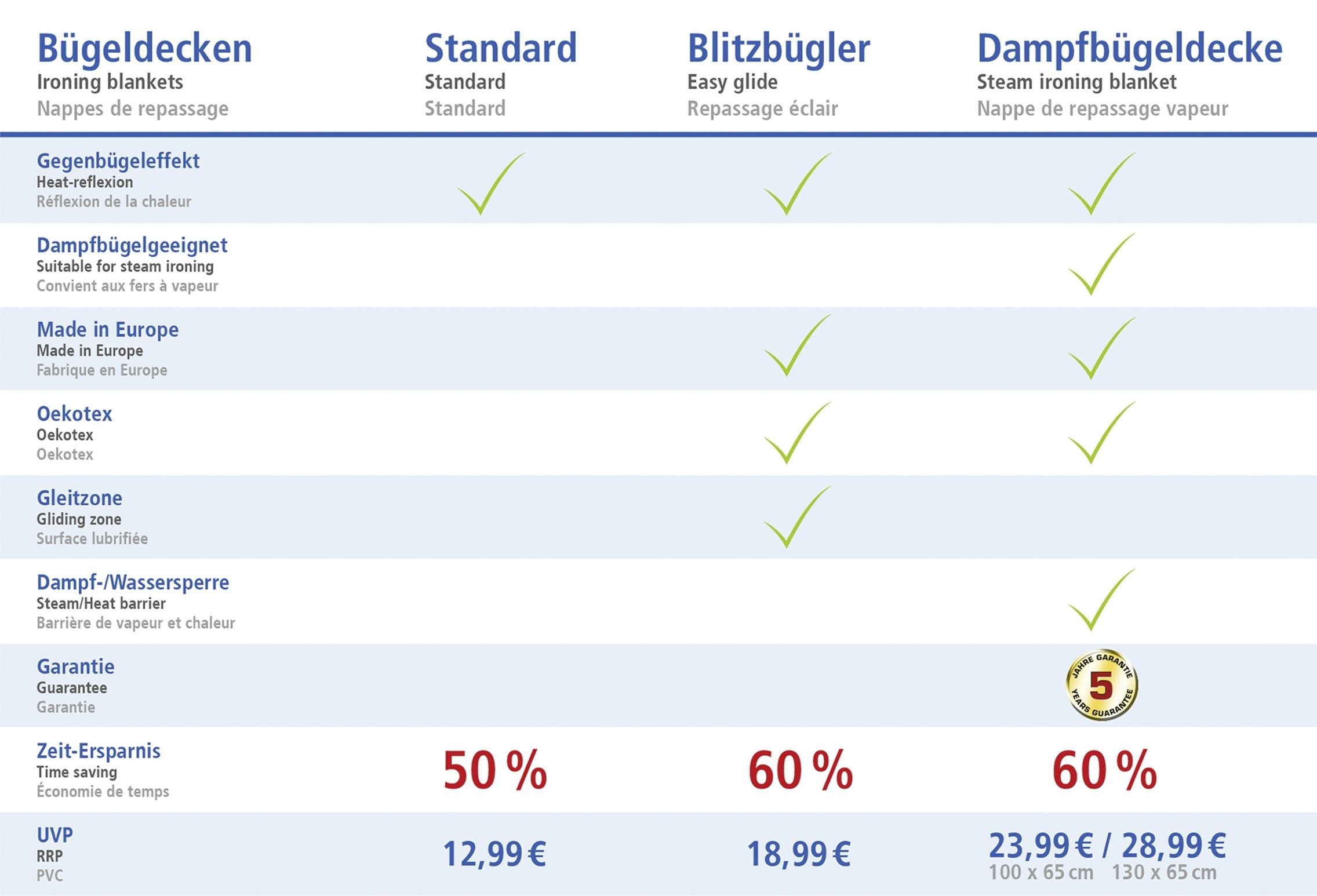Maximex Perslap Model Blütenpracht (1-delig)