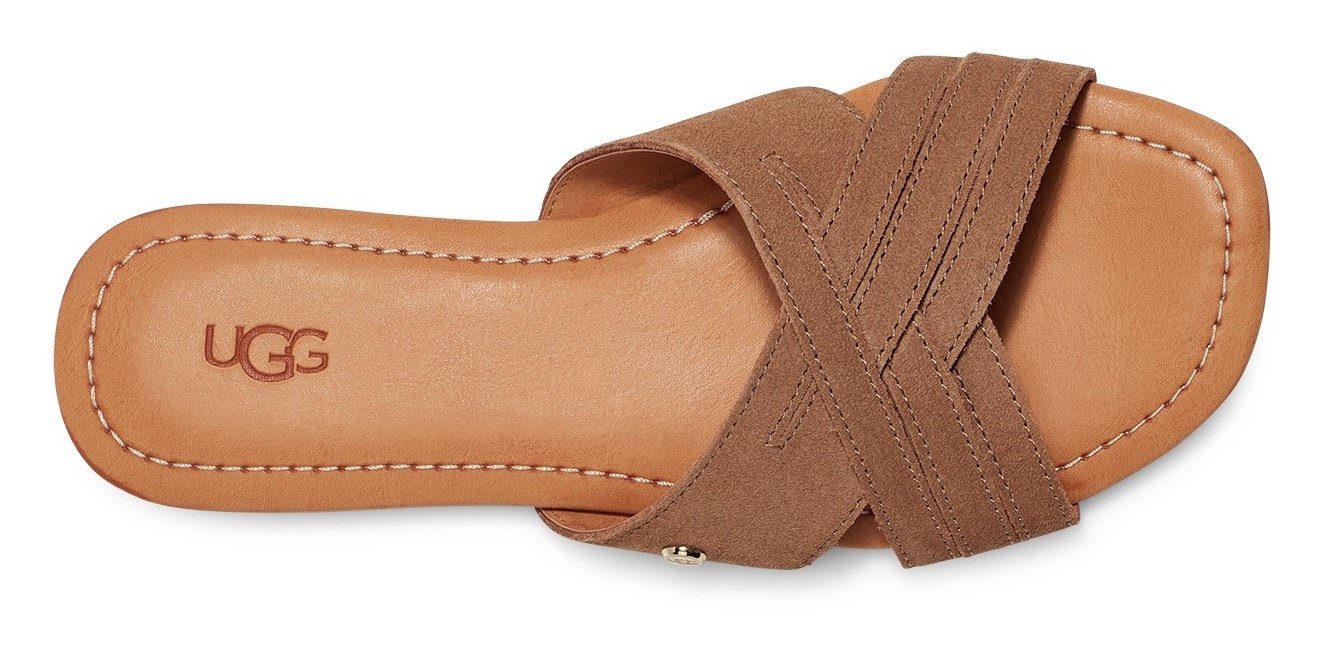 UGG Slippers W KENLEIGH SLIDE zomerschoen, slippers met modieuze bandjes