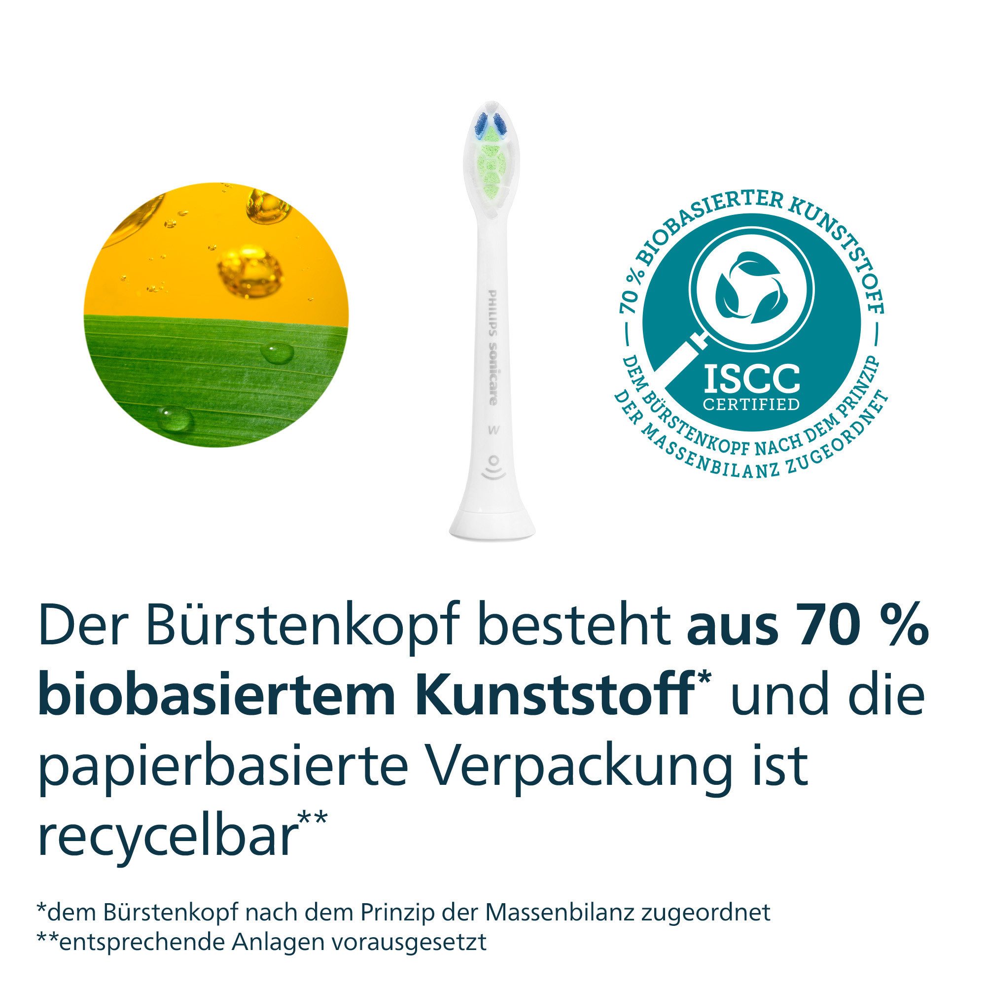 Philips Sonicare Opzetborstels W2 Optimal White voor wittere tanden, voor elk sonicare handstuk