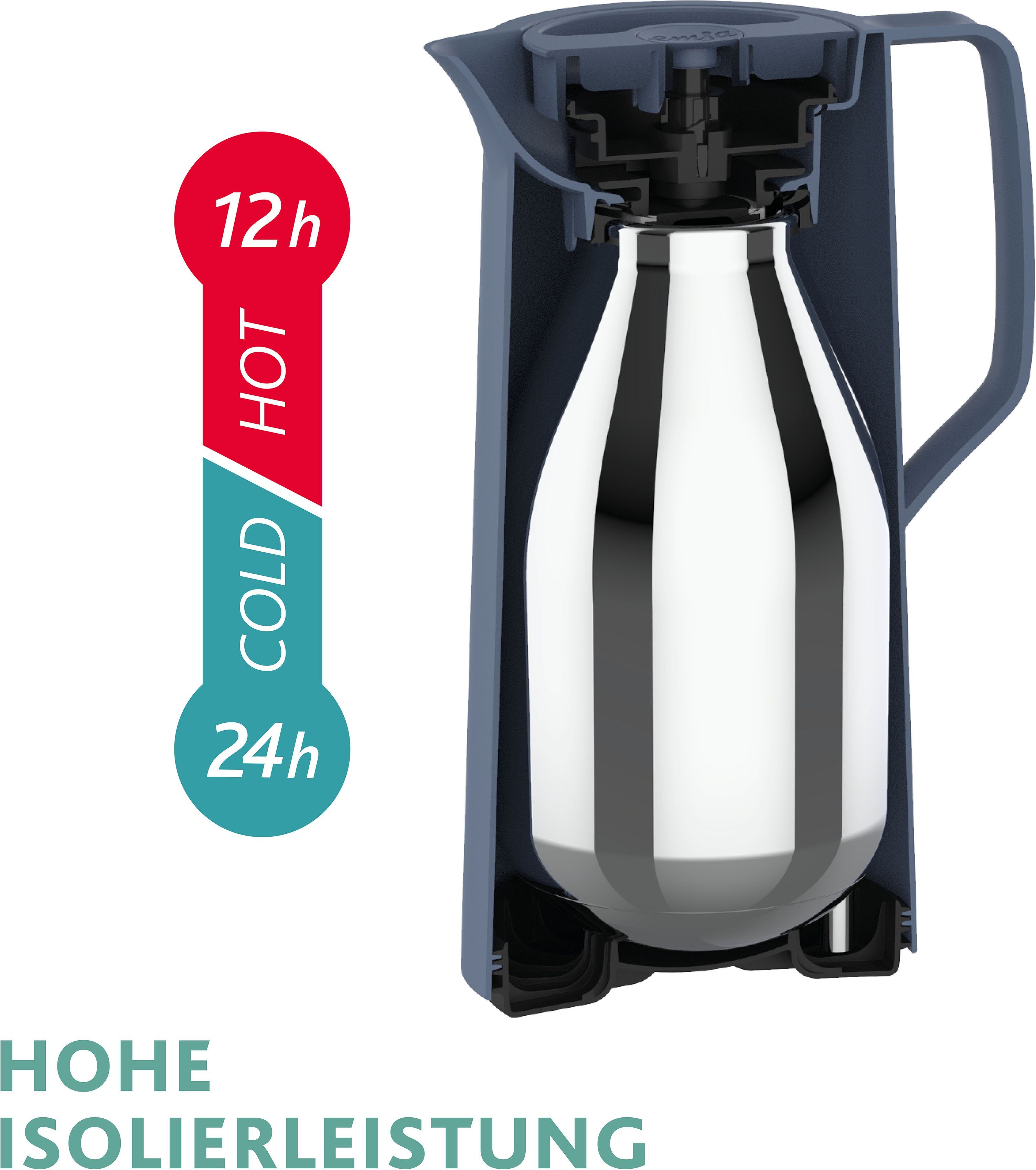 Emsa Thermoskan Motiva Quick-Press deksel, eenhandbediening, 12u warm/24u koud, glazen fles (1 stuk)