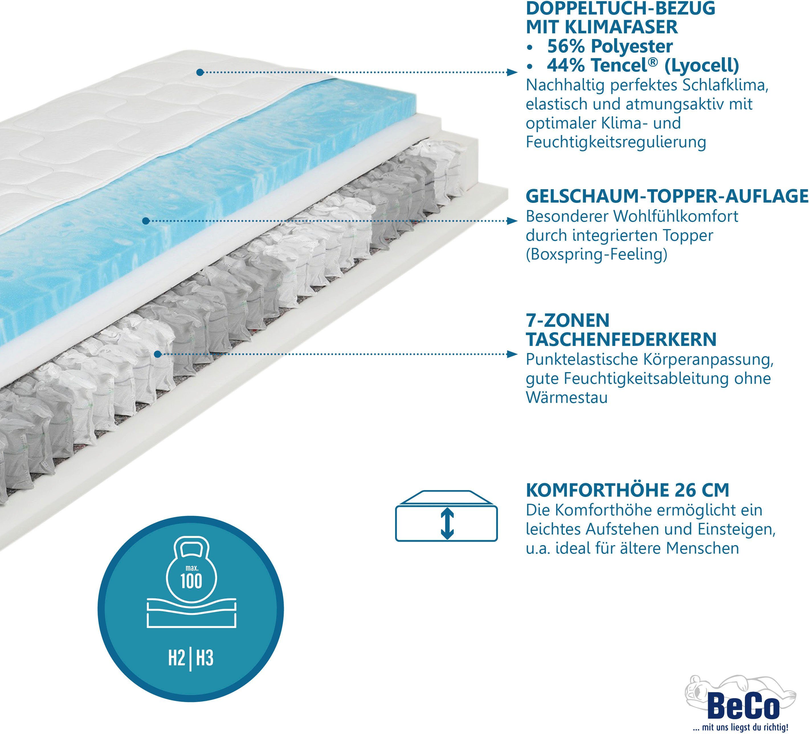 Beco Pocketveringsmatras Royal Comfort gel hoogte 26 cm pocketvering matrassen wit