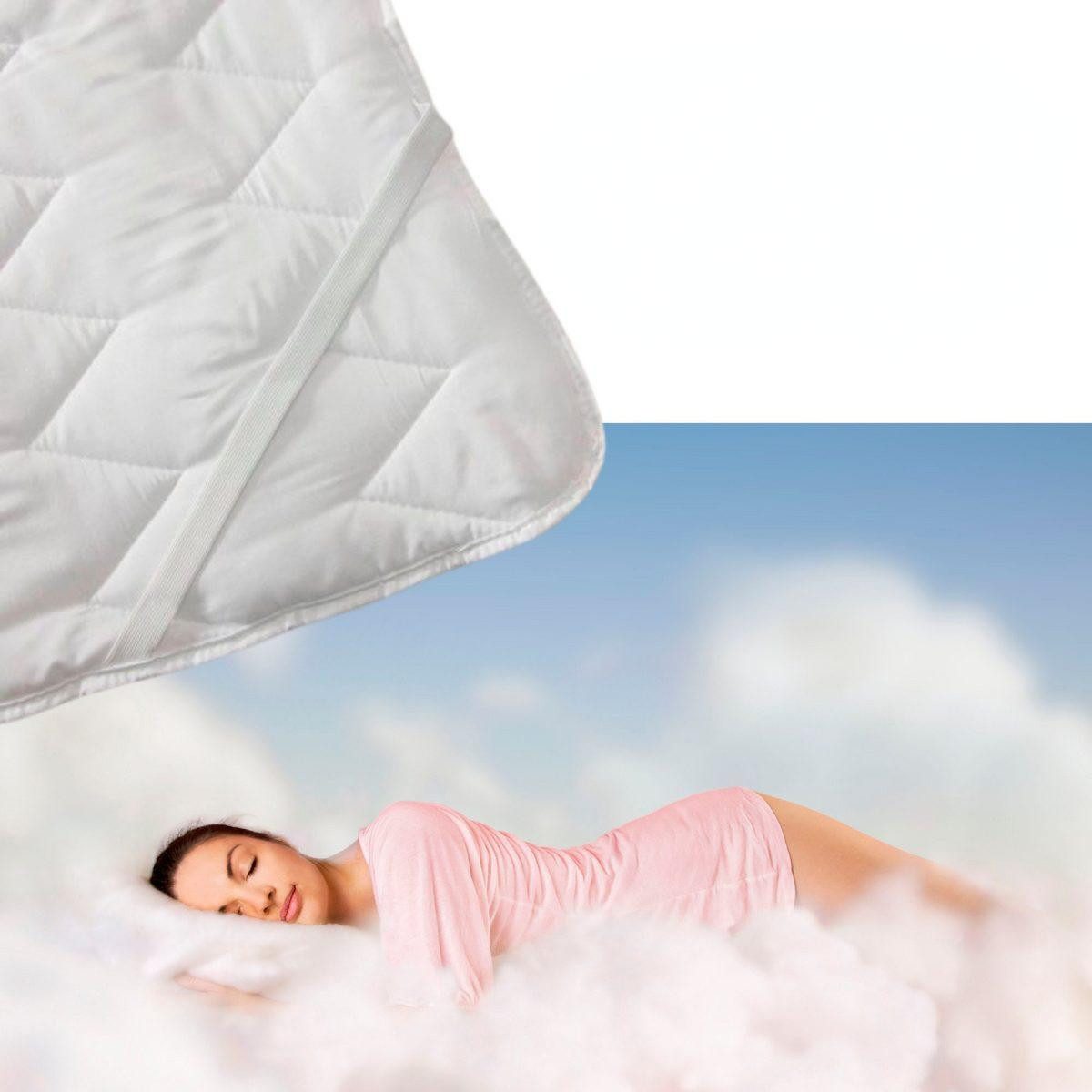 Jekatex Matrasdek Aloë vera Oplage 90x200 cm voor matras met aloe vera verfijnd.
