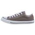 converse sneakers chuck taylor all star core ox grijs