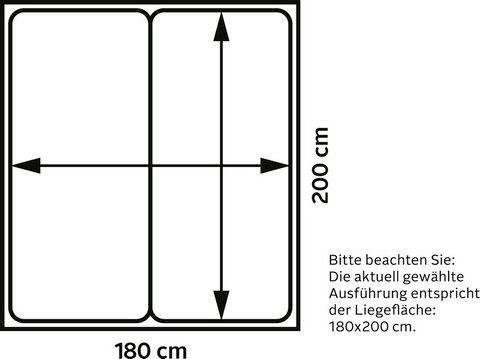 Jockenhöfer Gruppe Boxspring Bella te bestellen in 140 & 18 cm breedte met topmatras van koudschuim en rookglas-stenen