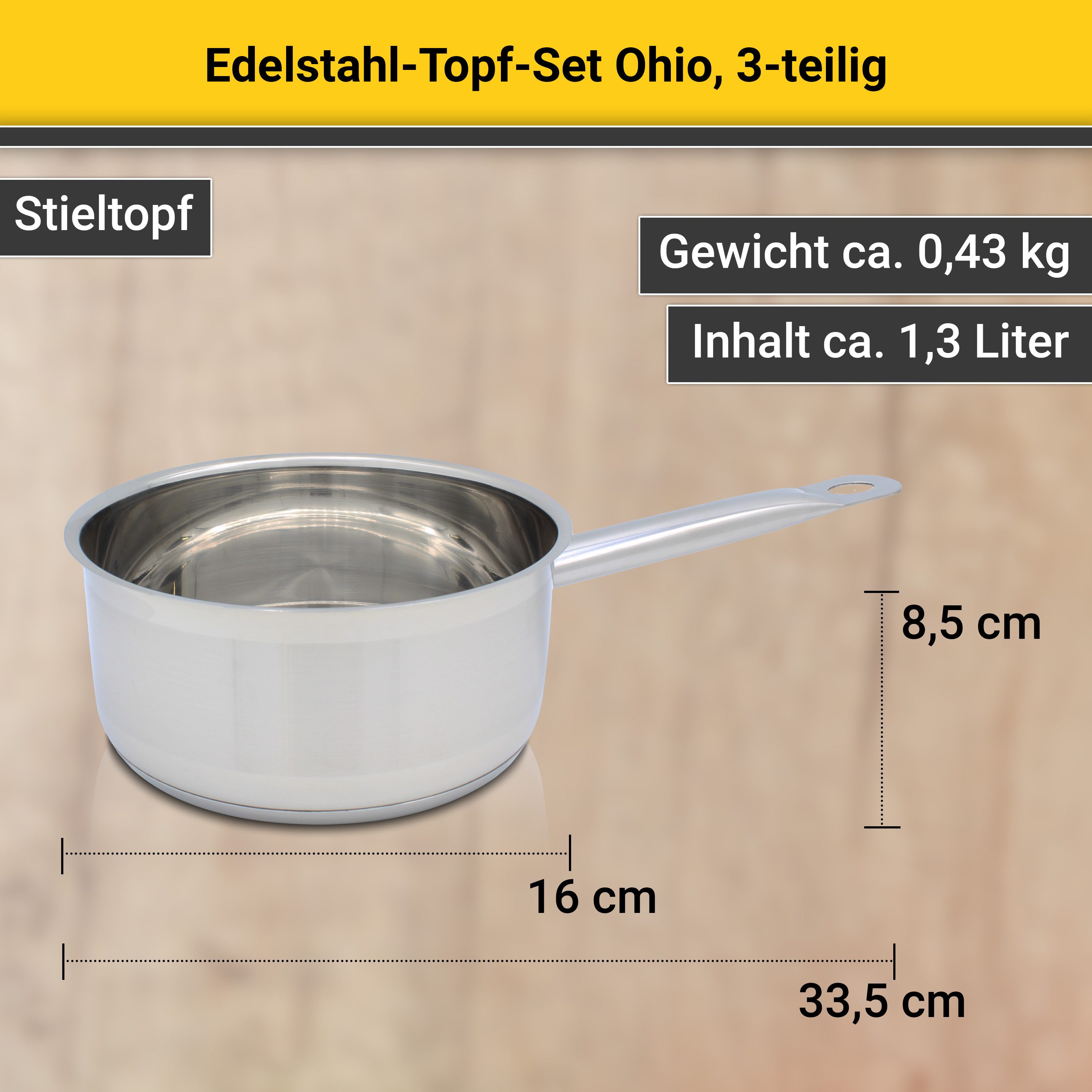 Krüger Pannenset Ohio voor inductiekookvelden geschikt (set)