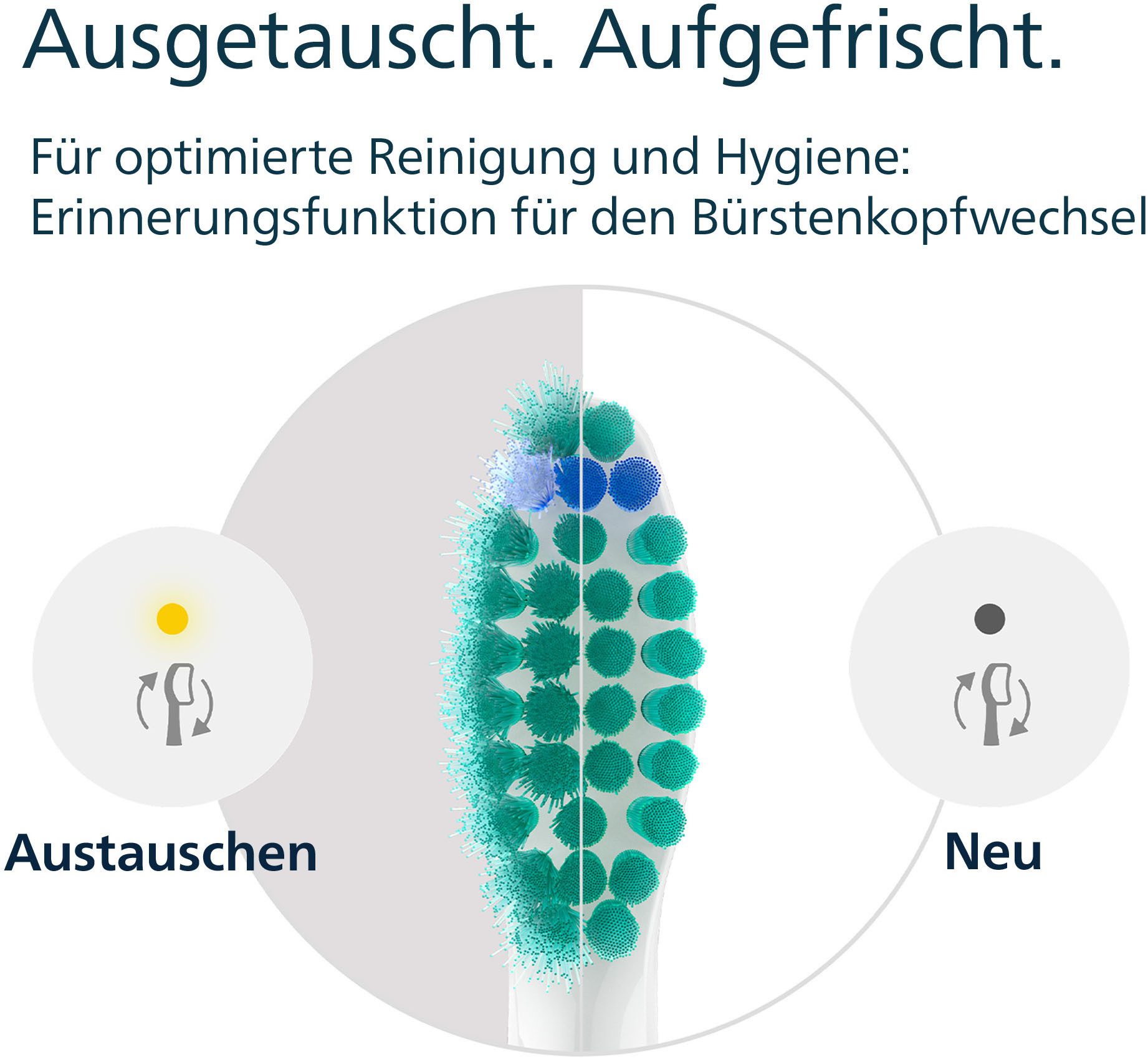 Philips Sonicare Opzetborstels C1 ProResults HX6016/87