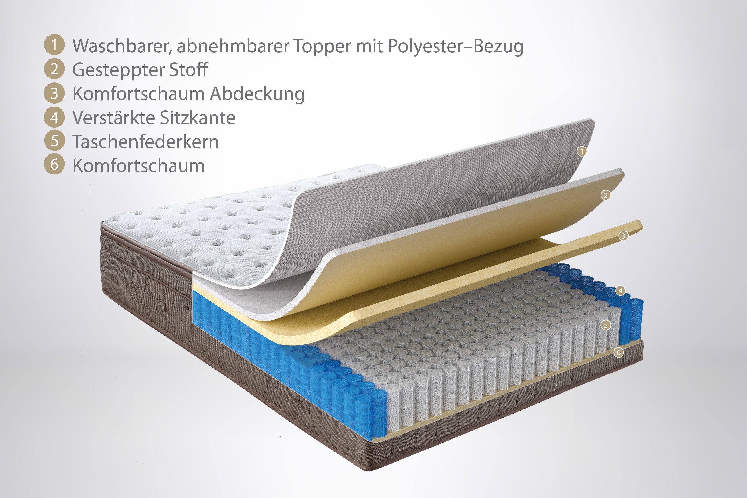 Yatas Pocketveringsmatras Matras Yatas royal, matras in 90x200 cm en andere afm hoogte 28 cm