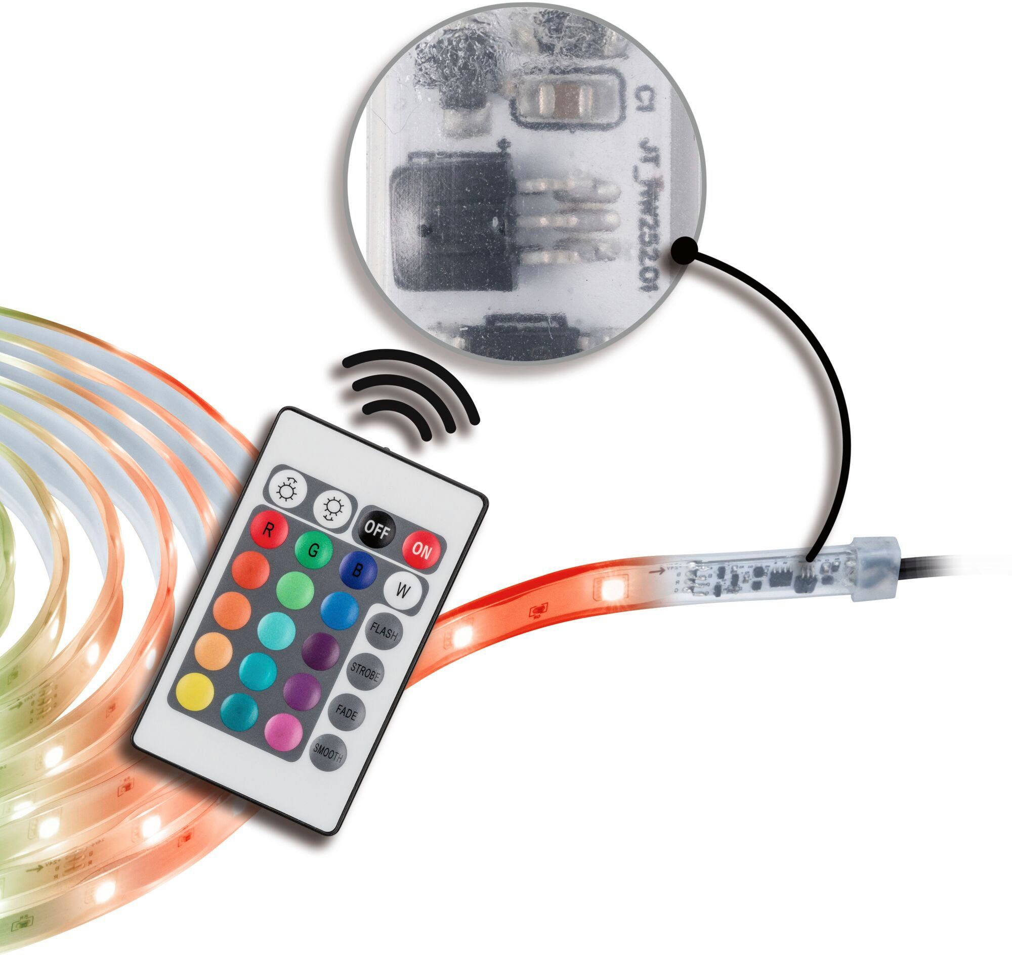 Paulmann Led-strepen SimpLED Outdoor Basisset 5m IP44 13W 45lm/m RGB gecoat (1 stuk)