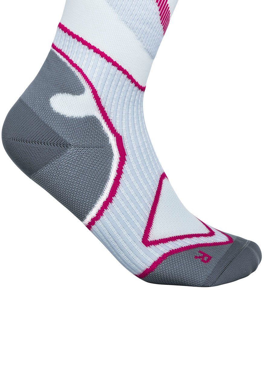 Bauerfeind Sportsokken Run Performance Compression Socks, Women