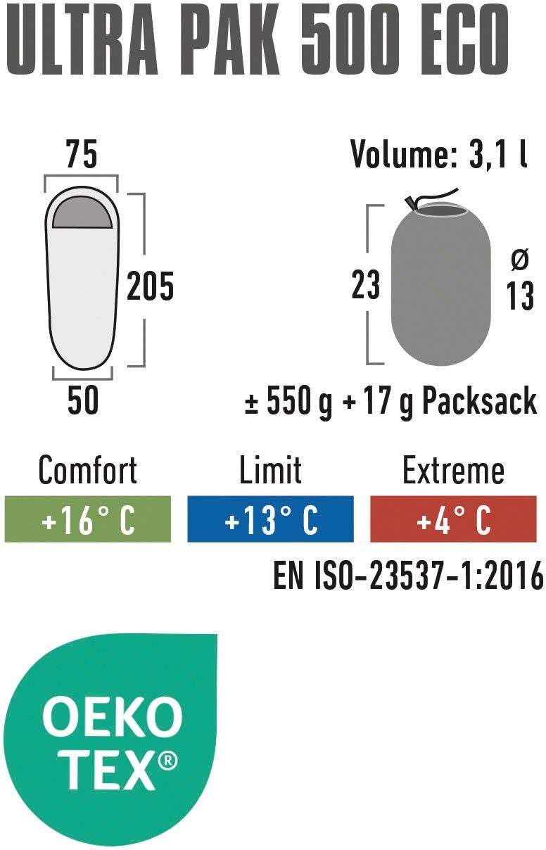 High Peak Mummieslaapzak Slaapzak Ultra Pak 500 Eco