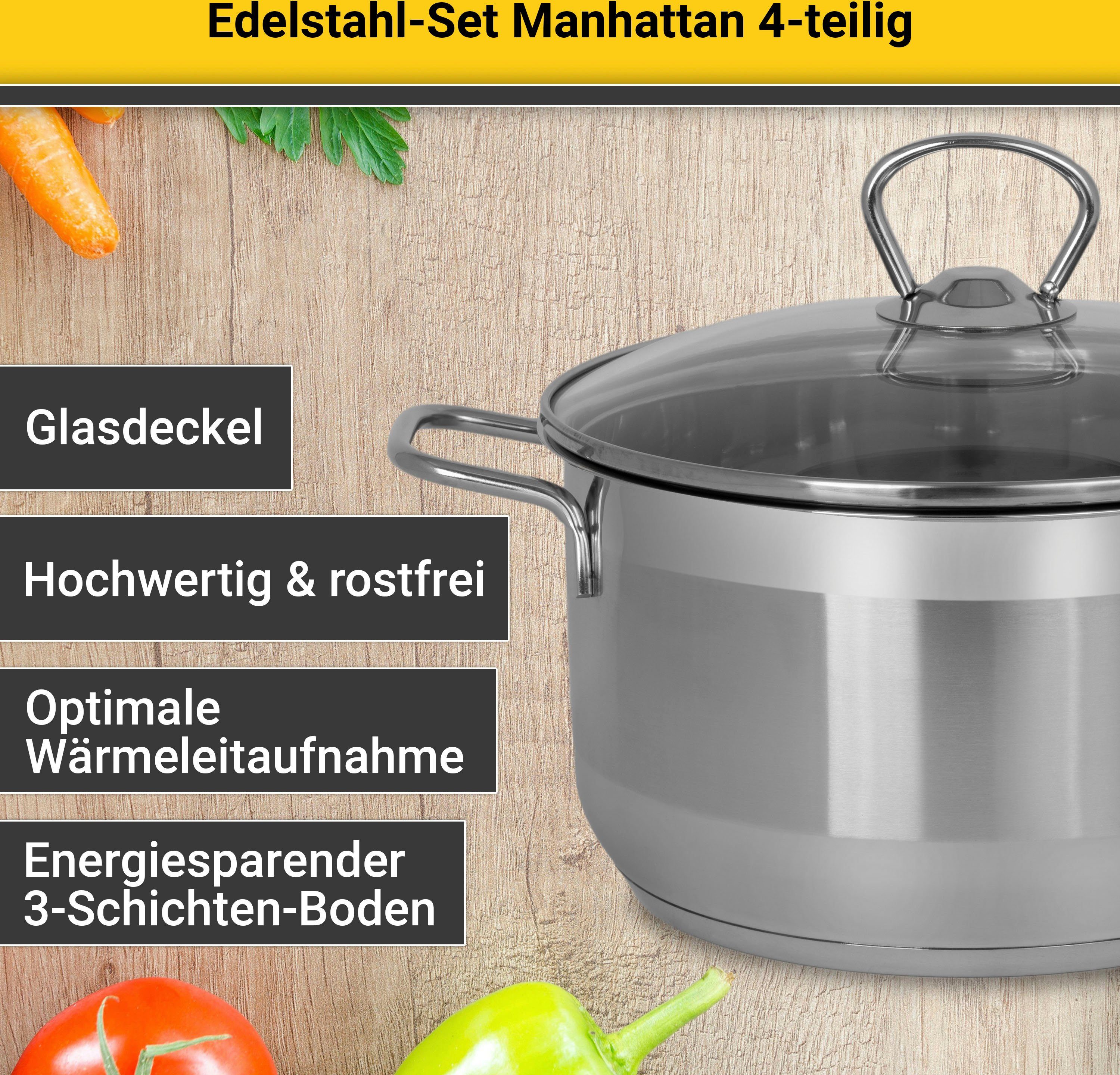 Krüger Pannenset Manhattan voor inductiekookvelden geschikt (set)