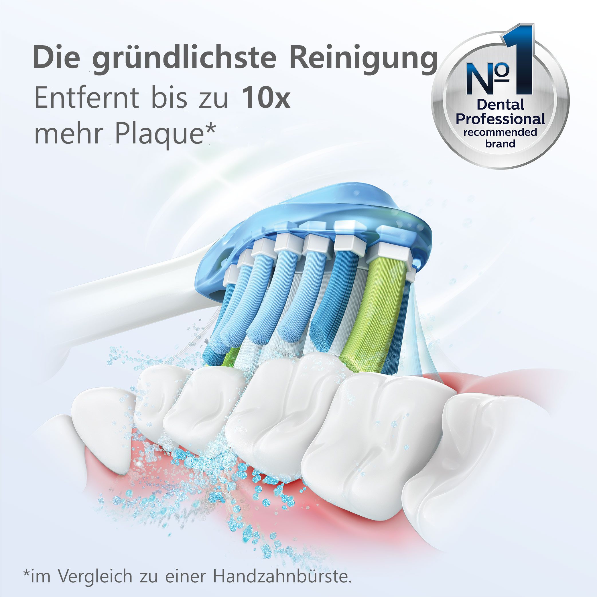 Philips Sonicare Opzetborsteltjes C3 Premium Plaque Control Standaardgrootte, met smart-borstelkopherkenning