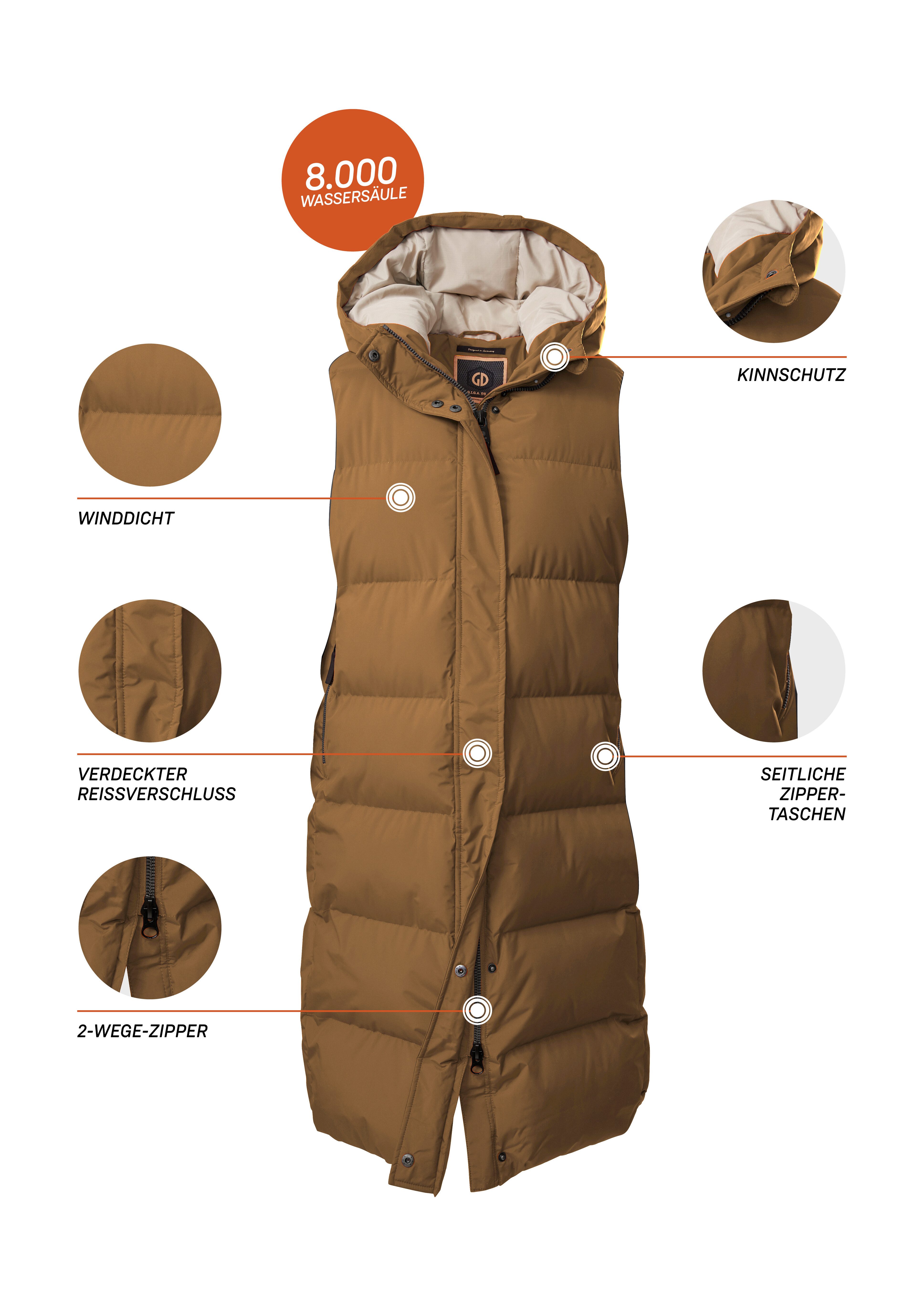 G.I.G.A. DX by killtec Bodywarmer GW 68 WMN QLTD VST