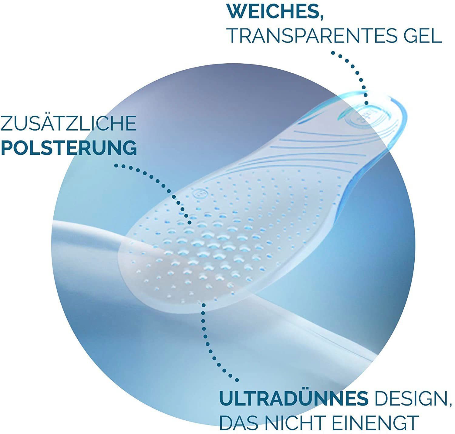 Scholl Inlegzolen GelActiv voor platte, smalle schoenen