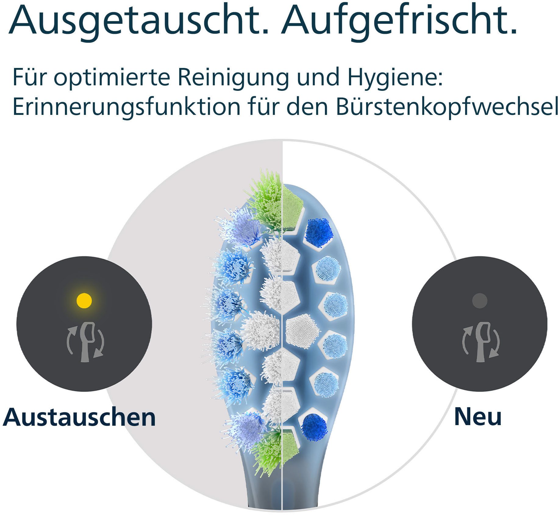 Philips Sonicare Opzetborstels C3 Premium Plaque Defence voor extra grondige plaque-verwijdering, voor elk sonicare handstuk