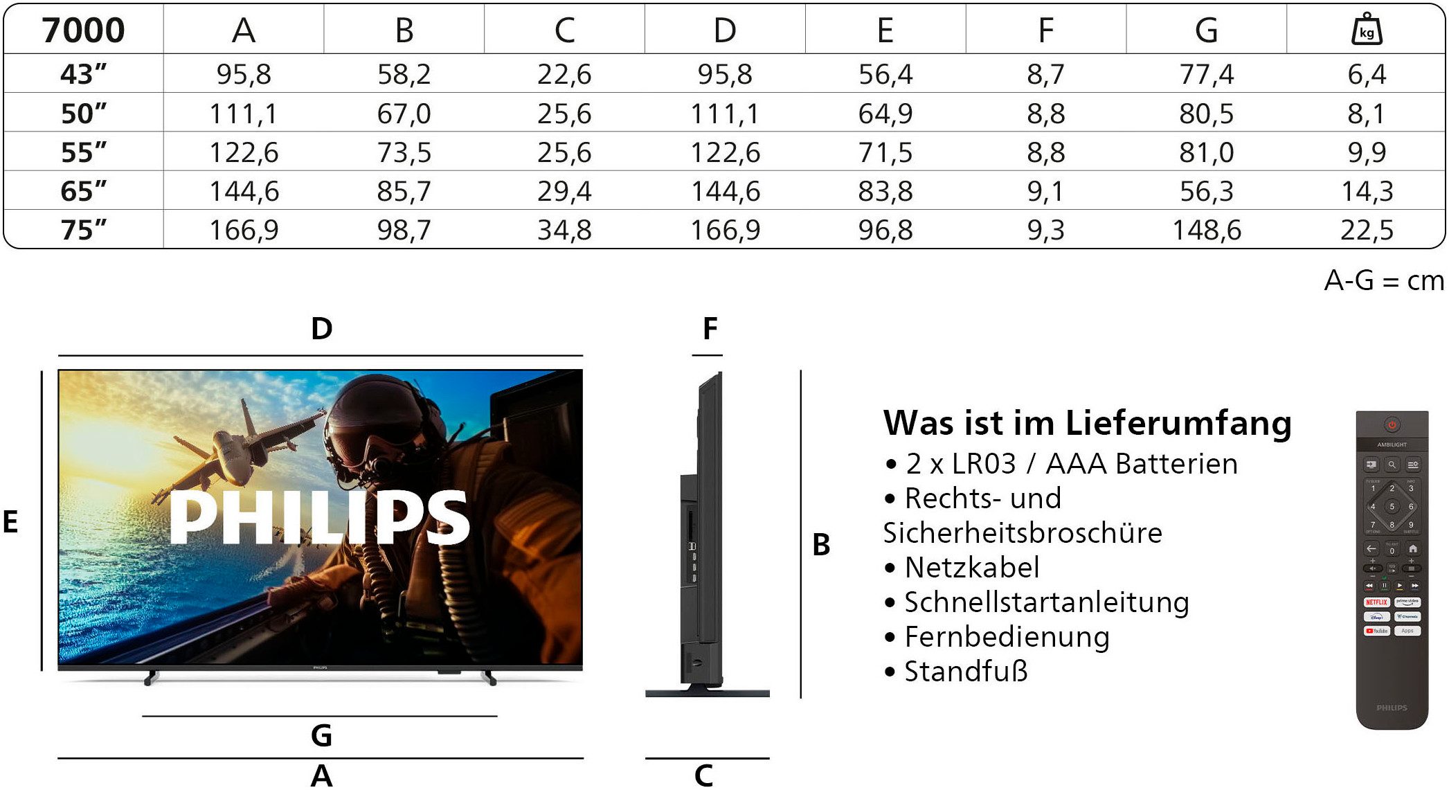 Philips Led-TV 55PUS7000/12
