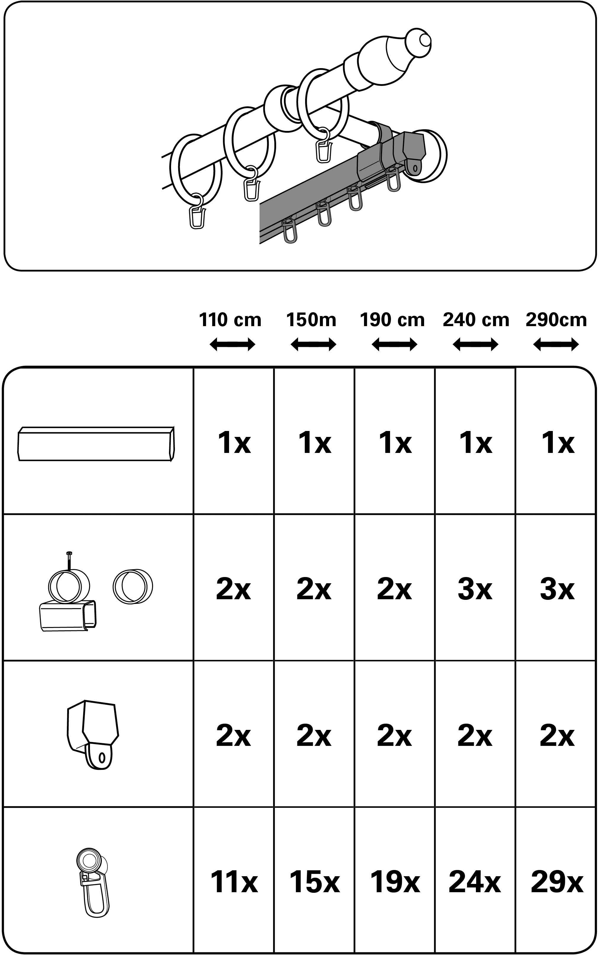 GARDINIA U-rail 1-sporig