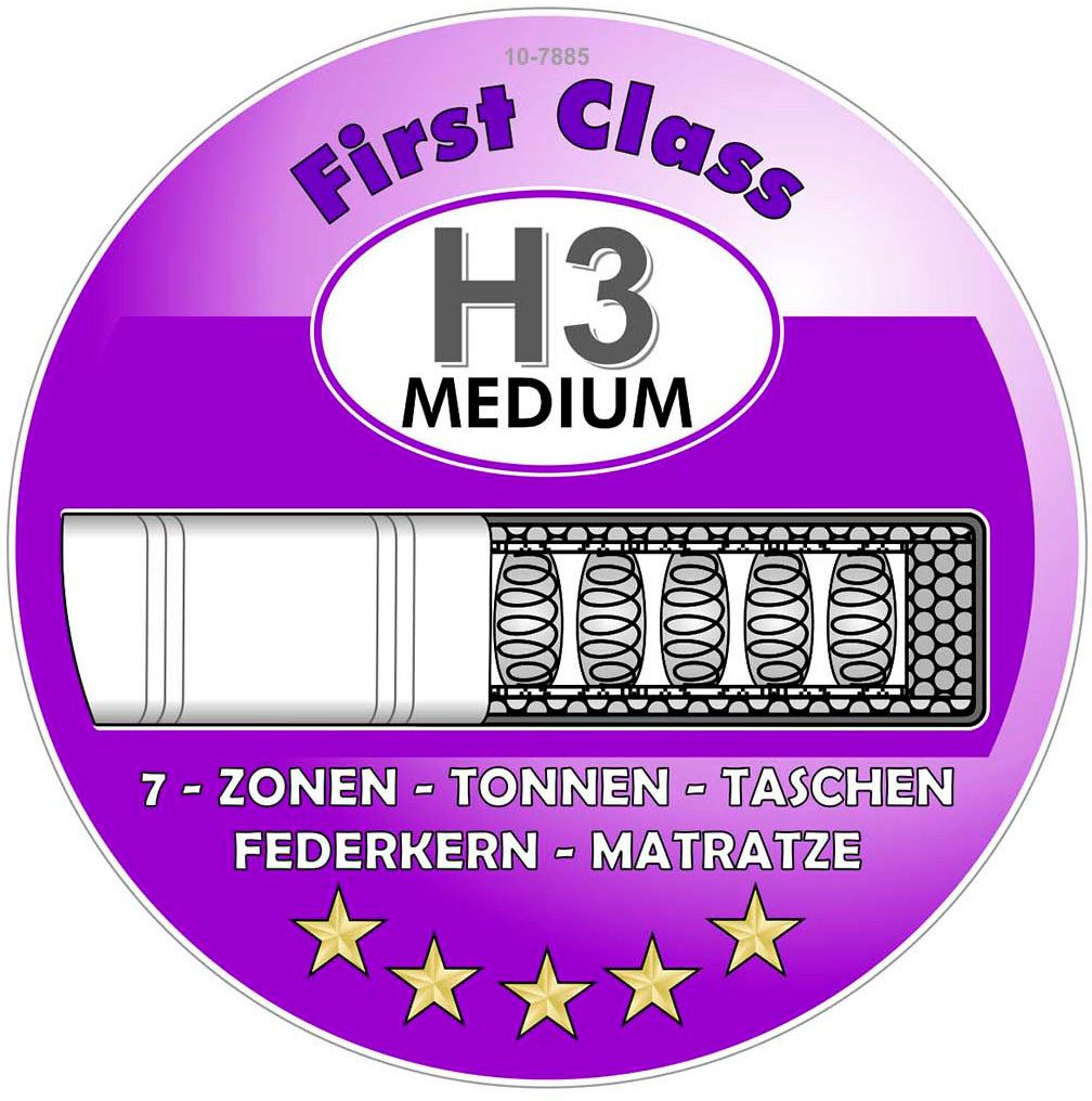 Jockenhöfer Gruppe Boxspring Scarlett met topmatras van koudschuim