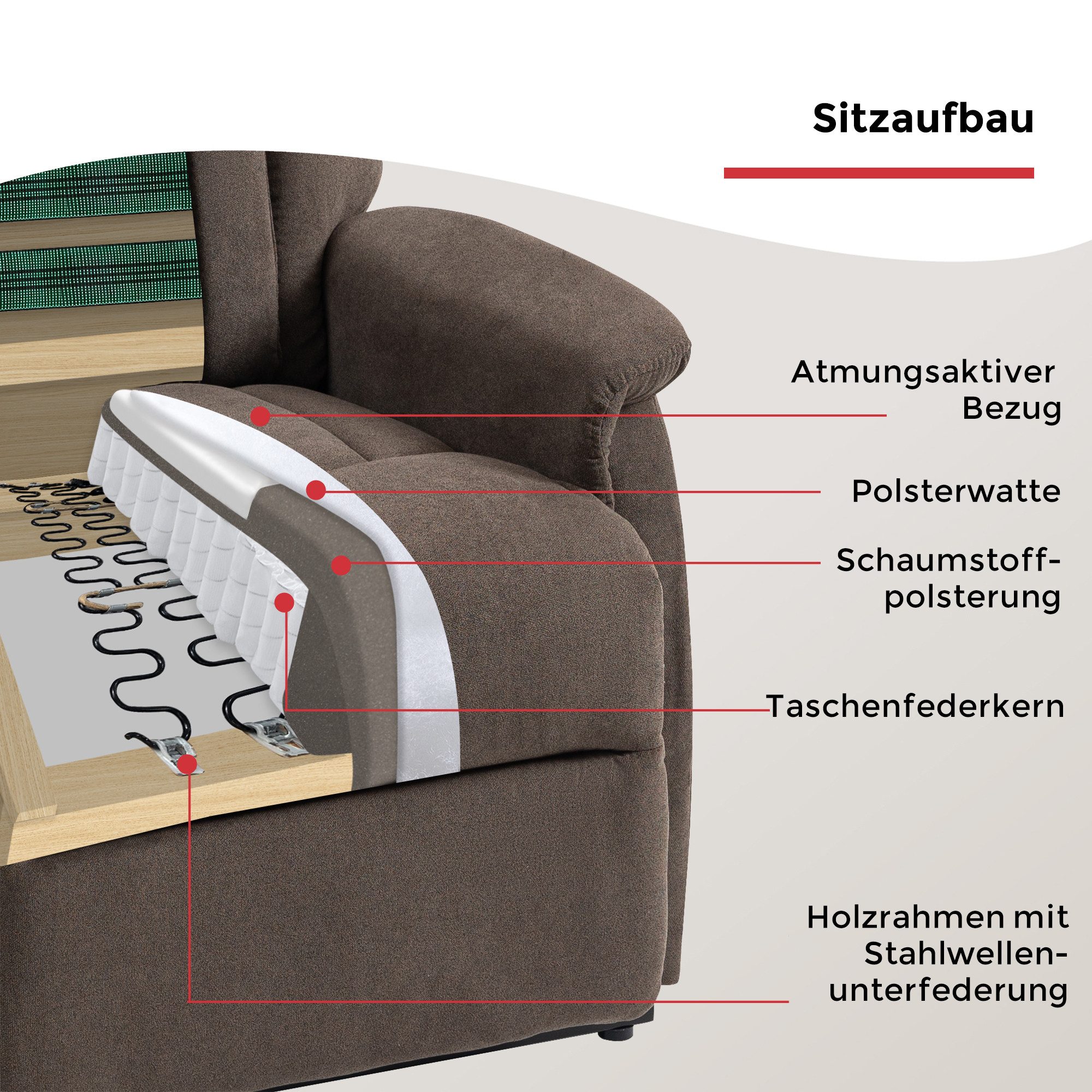 Duo Collection Relaxfauteuil Toronto XXL met elektrische opsteun en relaxfunctie tot 150 kg belastbaar, pocketvering, staalgolfondersteuning (set)