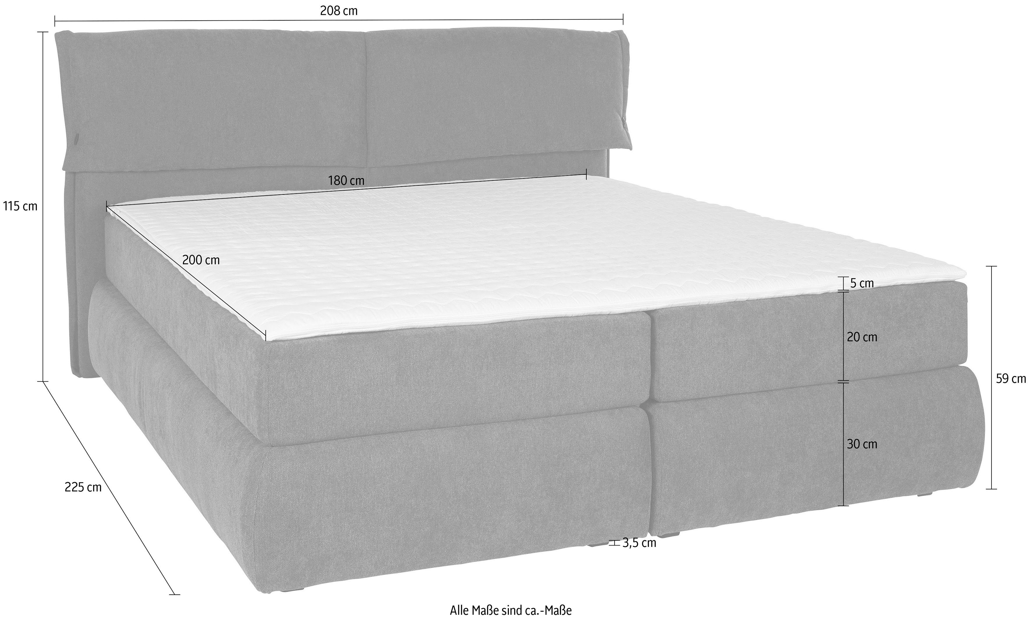 andas Boxspring Jenson in 4 kleuren, 4 breedten, 3 matrassoorten in 2 hardheden, topmatras