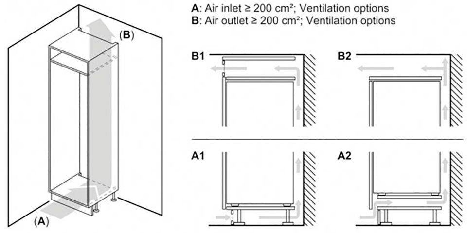BOSCH Inbouw koel-vriescombinatie KIN86VSE0, 177,2 cm x 54,1 cm