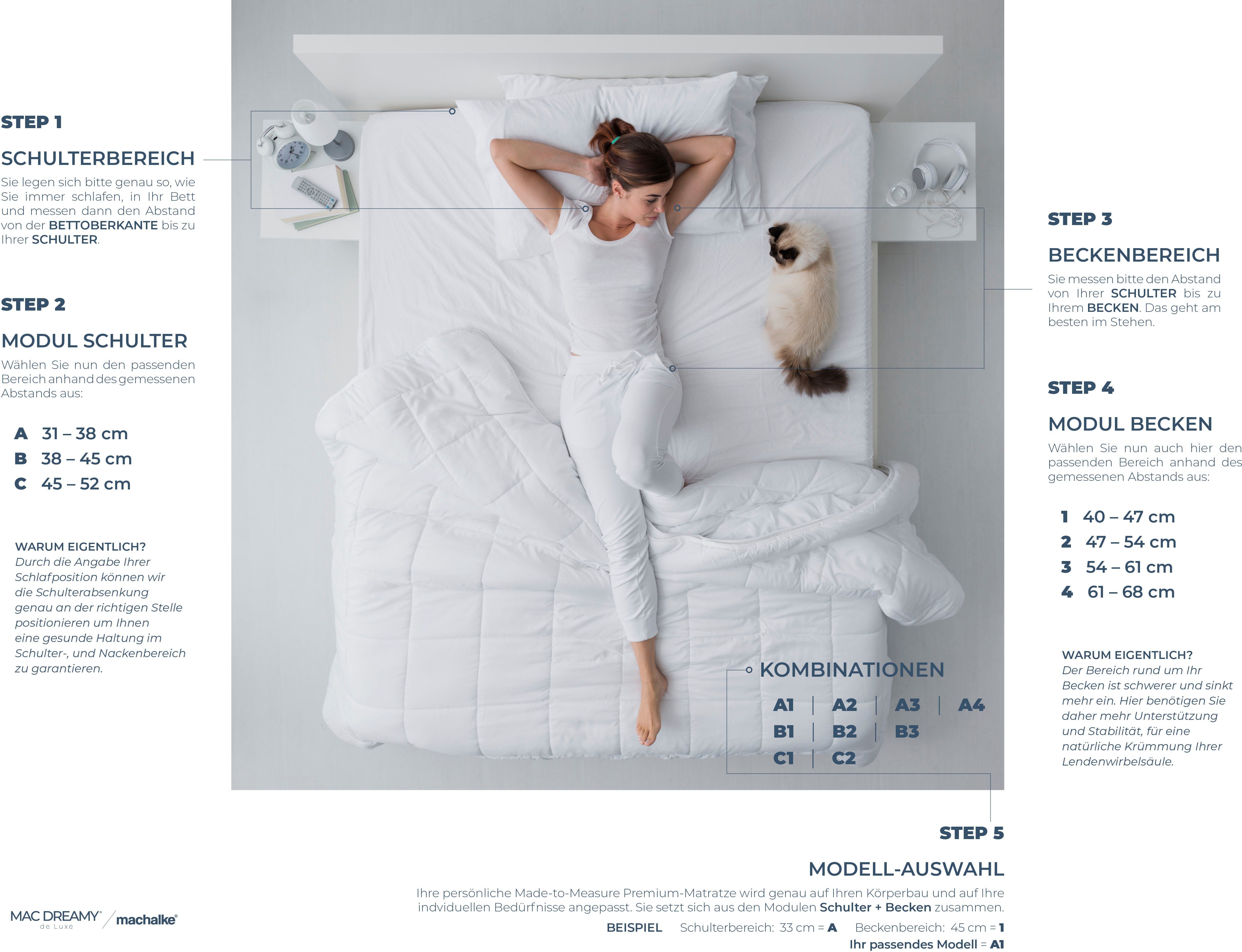 machalke® Koudschuimmatras Mac Dreamy de Luxe Premium matras in verschillende afmetingen, luxueuze tweezijdig te gebruiken matras hoogte 20 cm