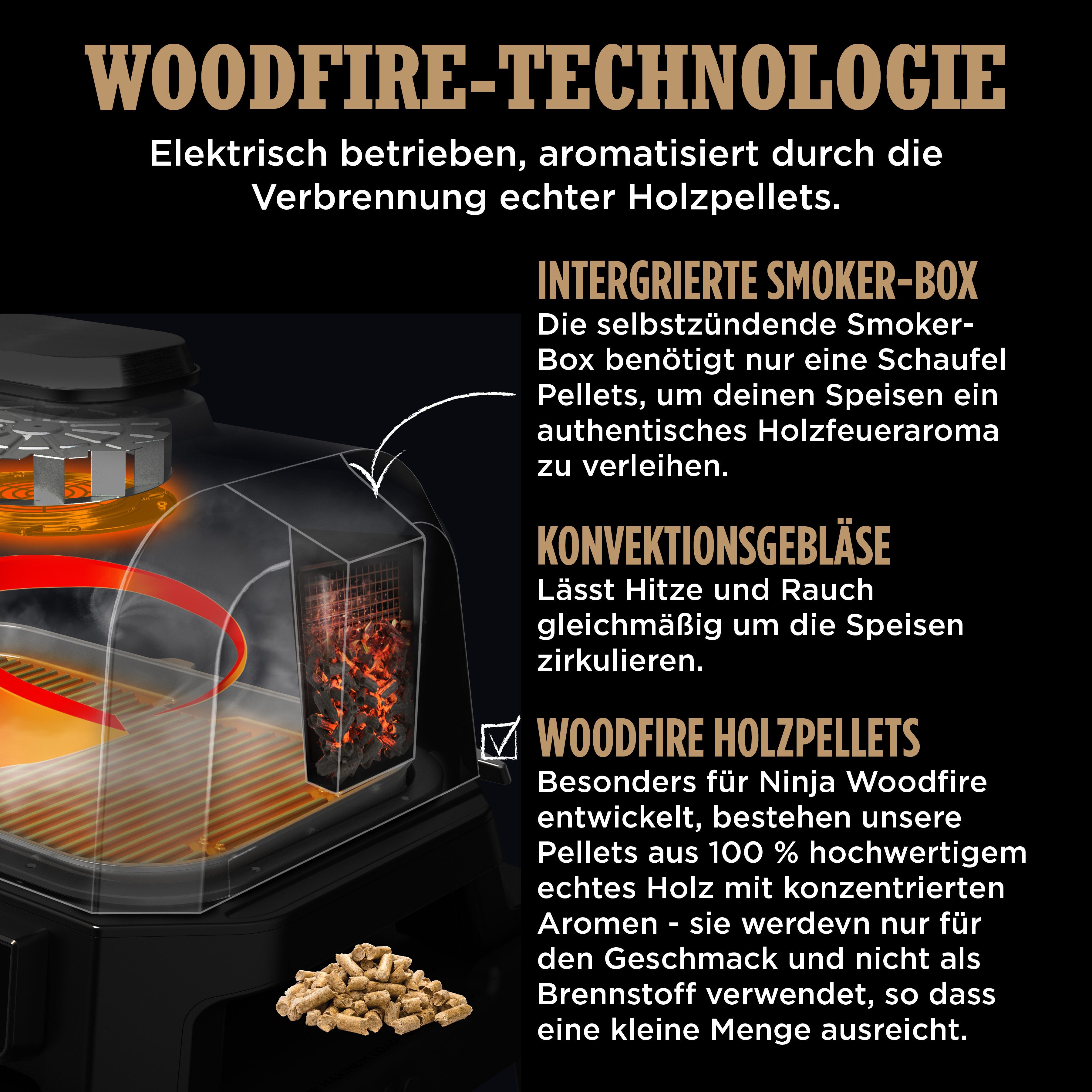 NINJA Tafelgrill Woodfire Pro Connect XL OG901EU