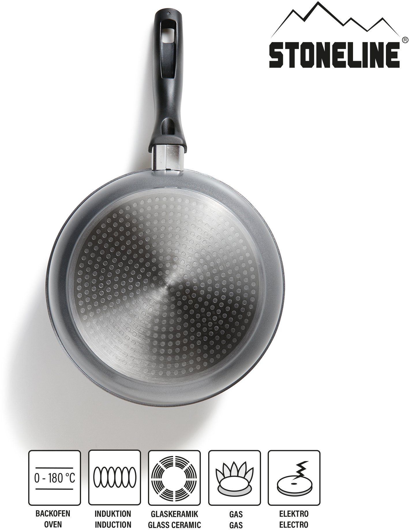 STONELINE Pannenset Inductie (set)